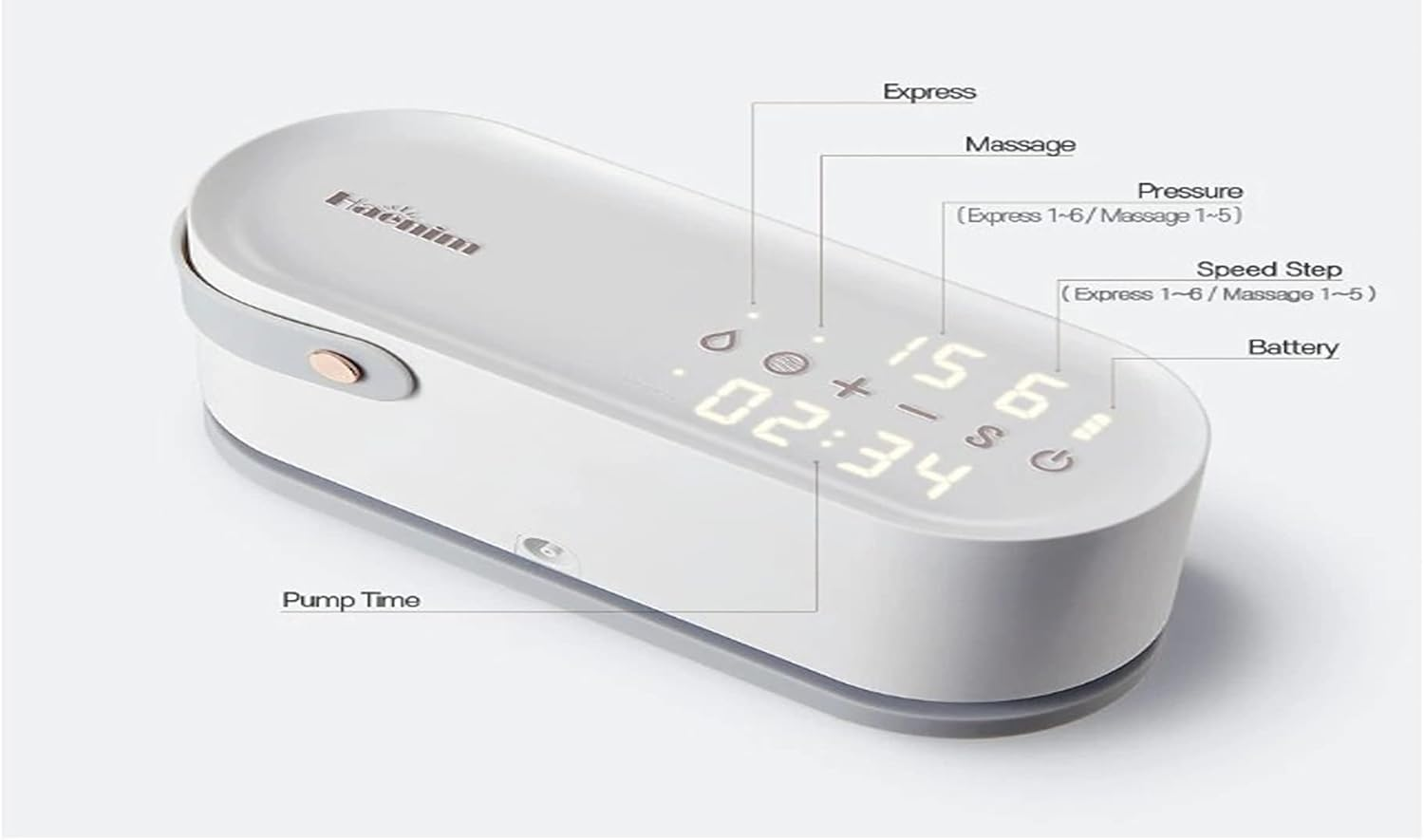 Haenim Electric 7X Breast Pump, White/Pink image number 2