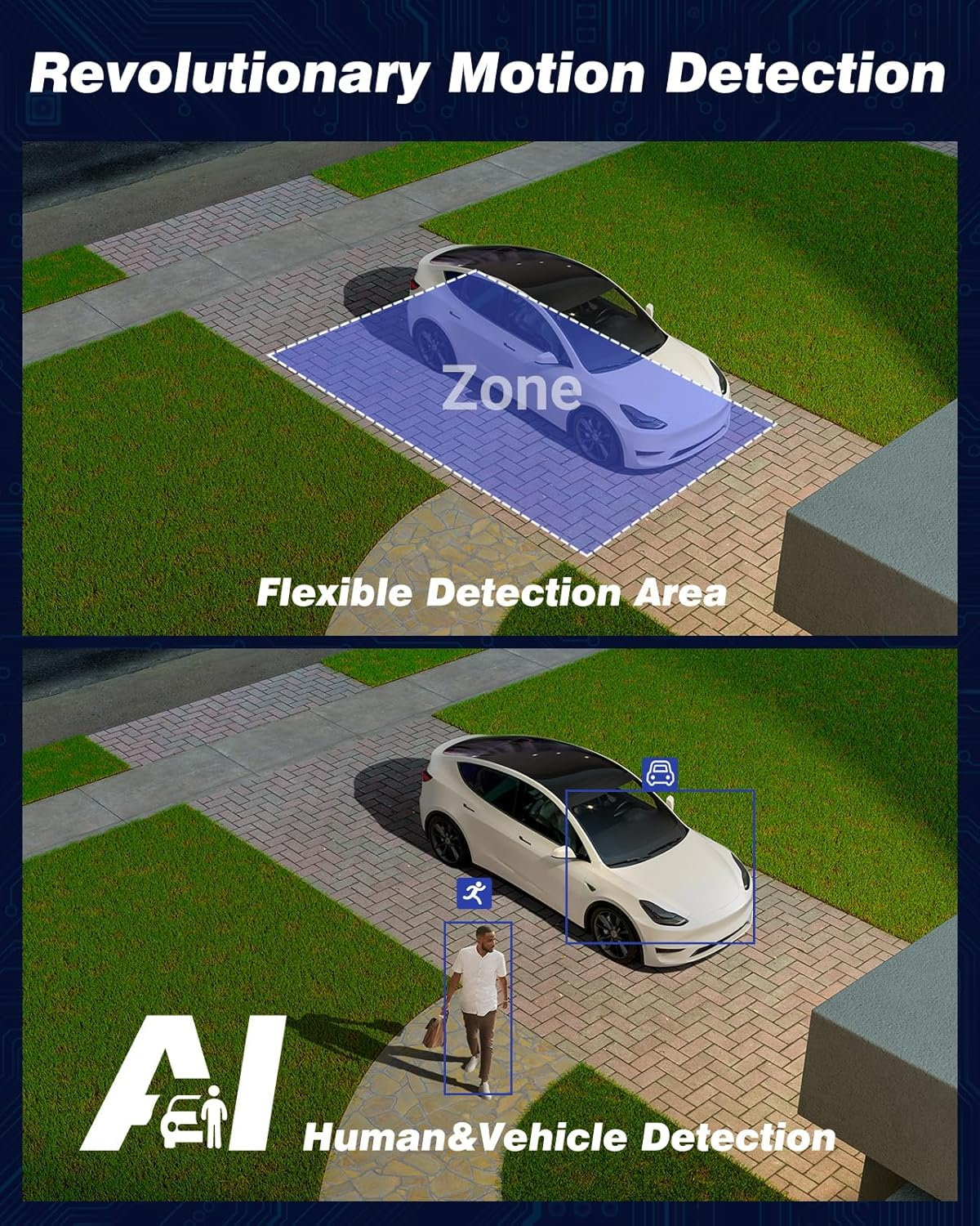 ANNKE 8-Channel 5MP 5-In-1 H.265 Pro + DVR Video Recorder with 1TB Hard Drive for CCTV TVI/AHD/CVI/CVBS/IPC Surveillance Camera Motion Detection, Personal and Vehicle Detection, Email Notification - 5Mp 2Tb image number 6