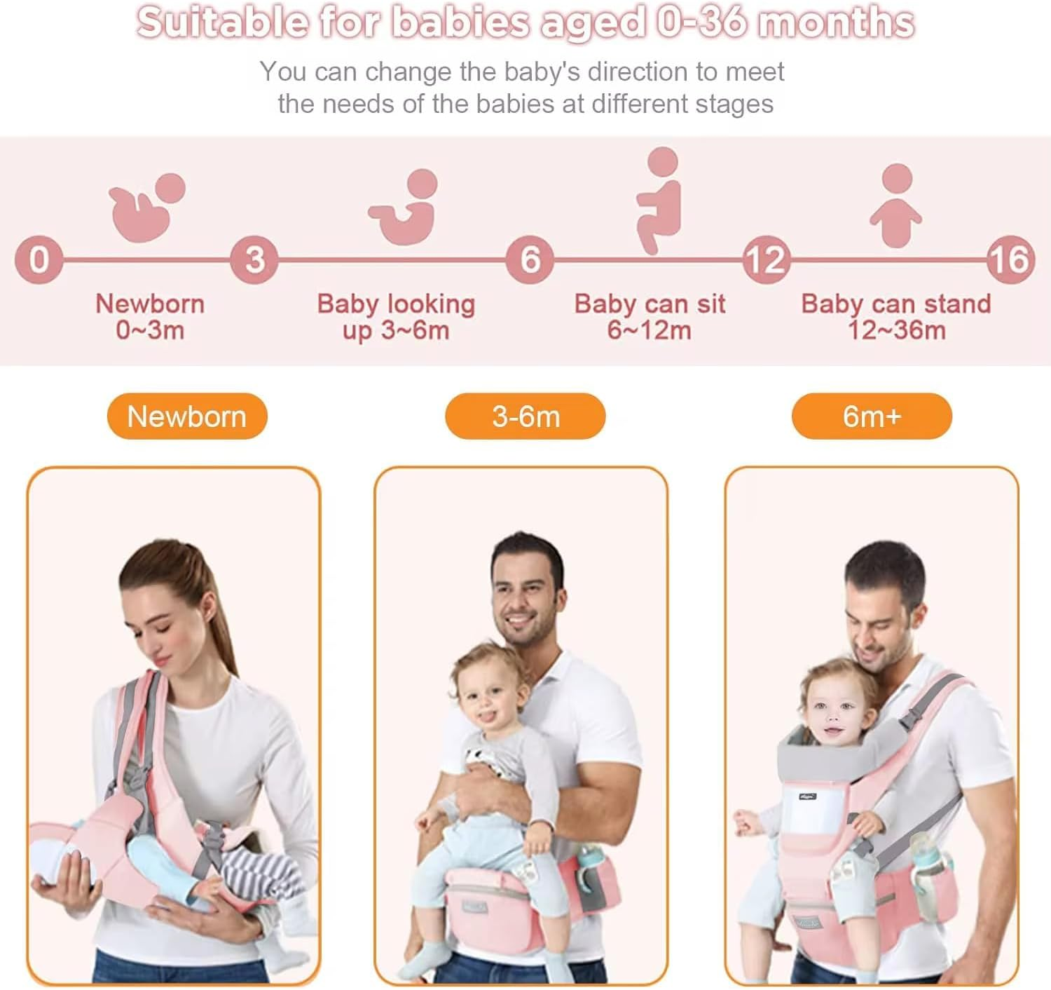 Baby Carrier &ndash; Ergonomic Newborn Carrier 3.5&ndash;15 Kg, Soft Structured Front & Back Carry, Breathable & Adjustable - Grey image number 5
