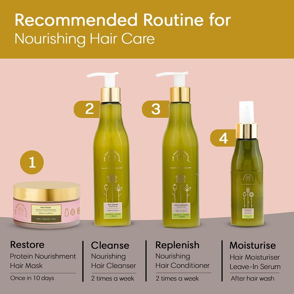 THE EARTH COLLECTIVE Protein Nourishment Hair Mask - Improves Hair Texture, Softens Hair, Deep-Conditioning, Maintains Colour-Treated Hair (200 Ml) image number 3