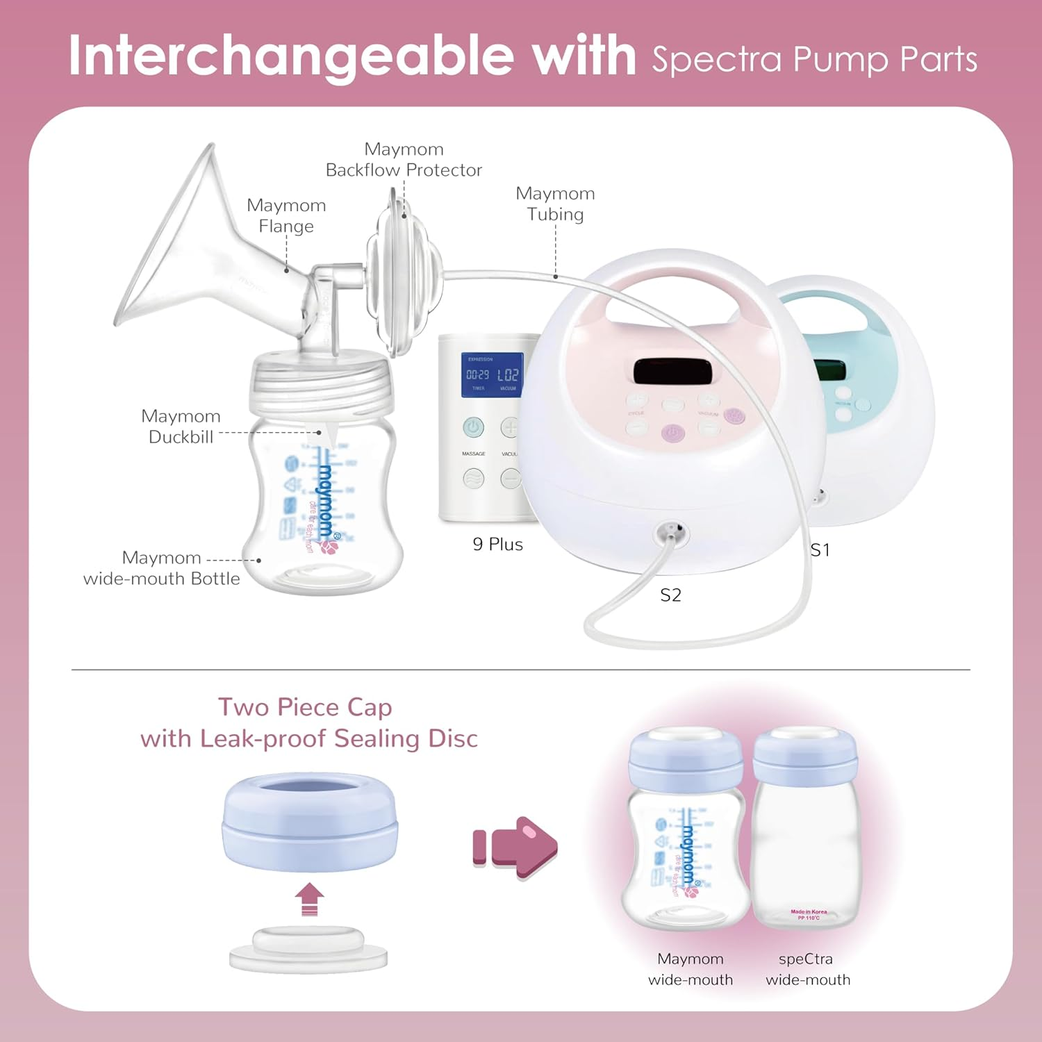 Maymom Pump Parts Compatible with Spectra S2 S1 9 plus Breastpump Not Original Spectra Replacement Pump Parts Replace S2 Accessories and 27Mm Flange