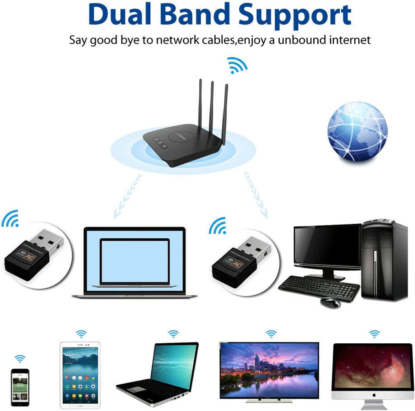 USB Wifi Adapter, 5G/2.4G Dual Band Wireless USB for PC, 600Mbps High Speed Wifi Adapter for Desktop PC, Yotsuba Wifi Dongle Support Windows 7/8/10/11, Mac OS, Linux image number 5