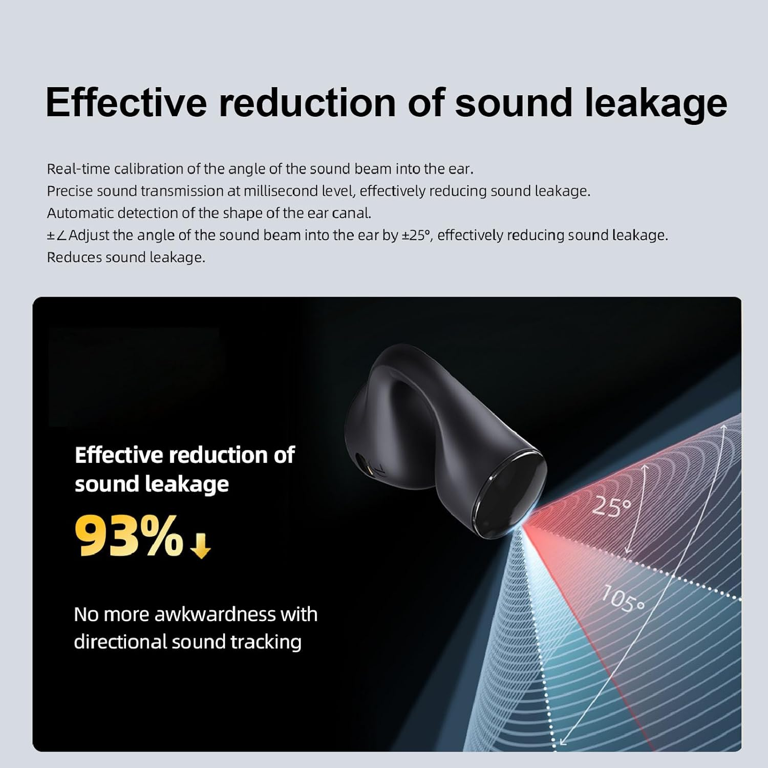 MENDUNER Open Ear Clamp/Holder on Earbuds, BT 5.3 Wireless Headphones, for Fitness, Running, Exercising, Workouts, Designed for Small Ears, with Charging Case image number 1