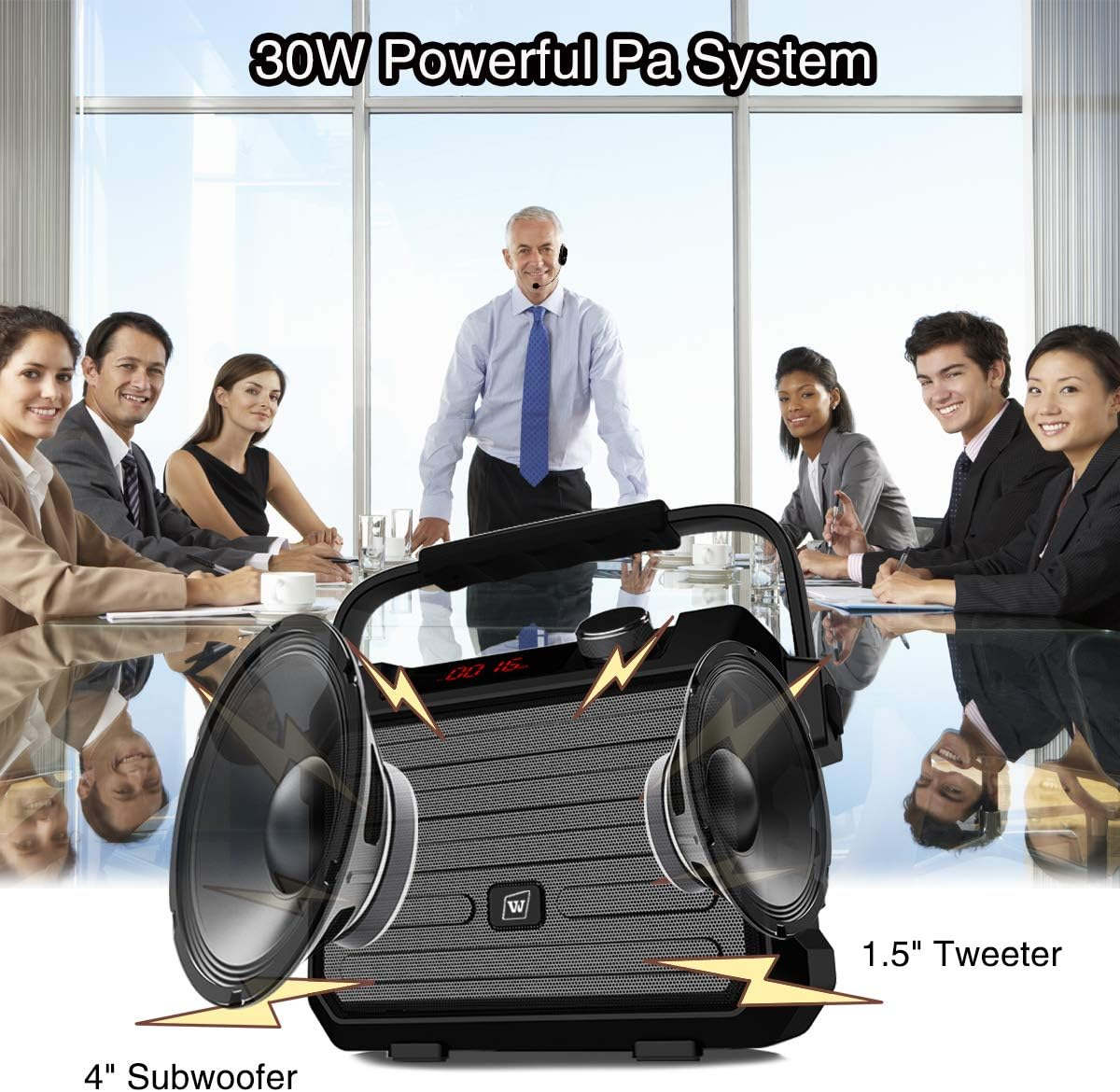 Portable Mini Bluetooth PA System with Wireless Headset Microphone 30W Personal Pa Speaker Rechargeable Voice Amplifier Supports Echo/Fm Radio/Aux-In Mode/Usb Input/Tf Card image number 3