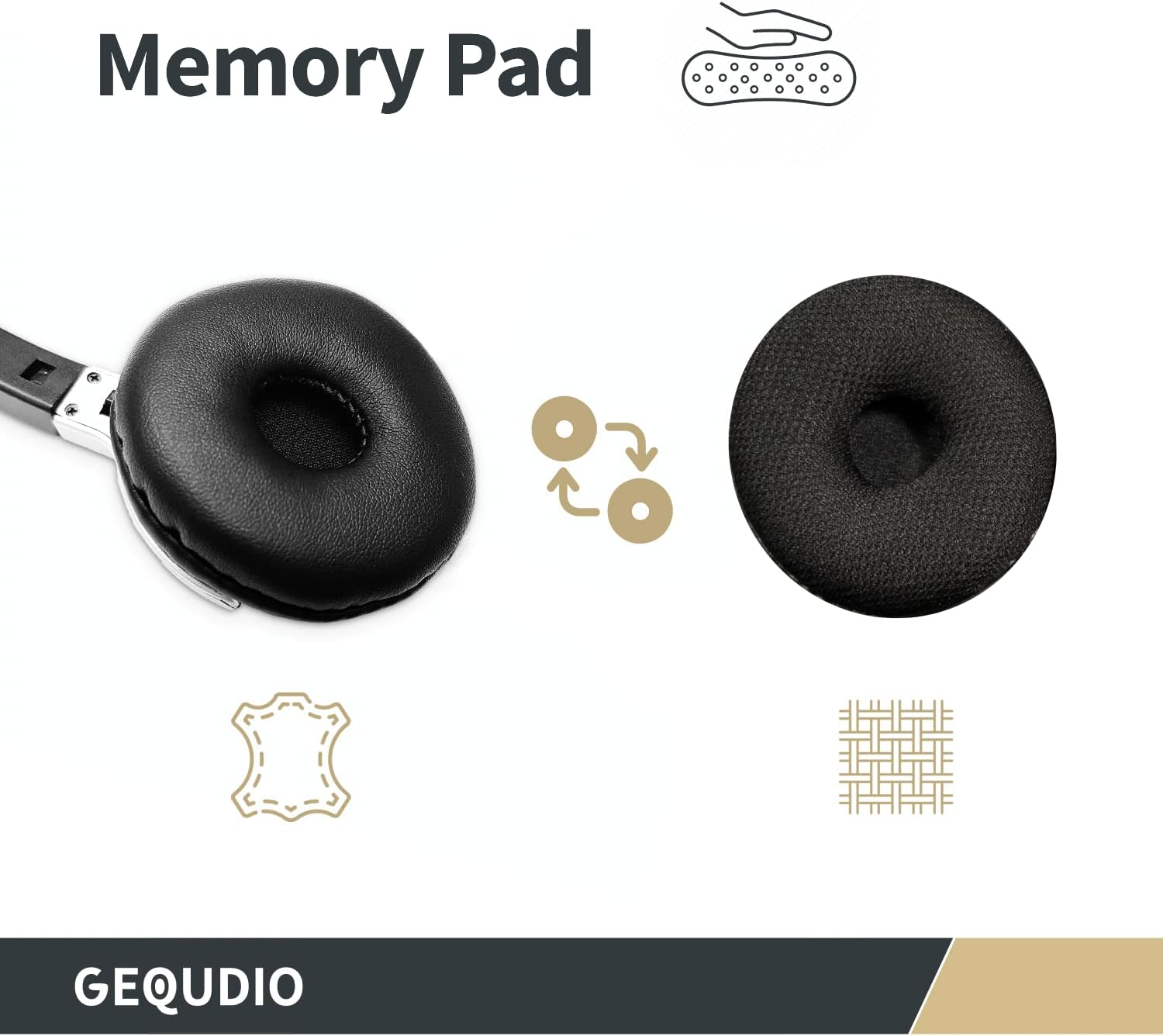 GEQUDIO Headset for GX3+ GX5+ and Compatible with Mitel, Aastra, Poly/Polycom and Gigaset-Rj Phone - Includes RJ Cable - Headphones & Microphone with Replacement Pad - Lightweight 60G (1-Ear) image number 4