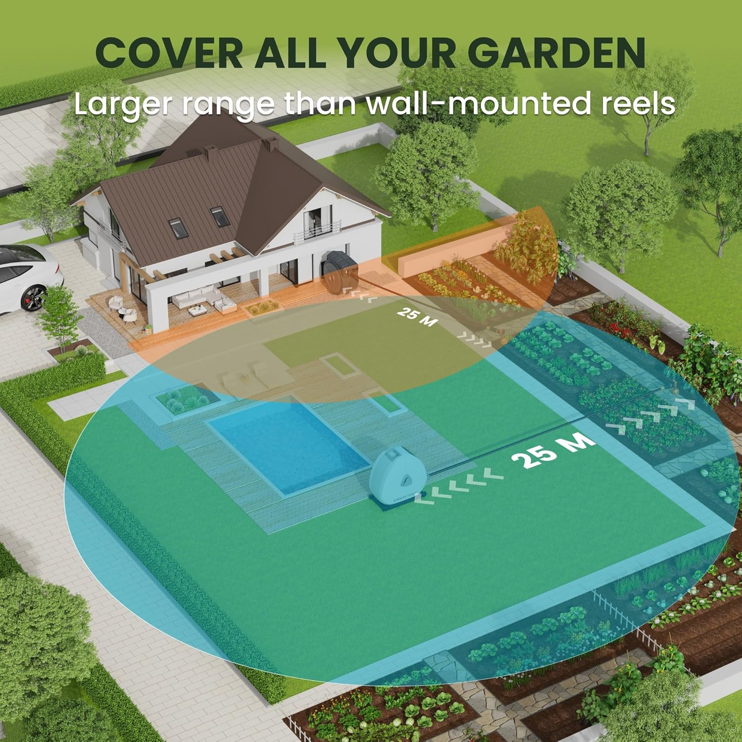 Giraffe Tools Retractable Hose Reel with 25M, Heavy Duty Ground Mount Garden Hose Reel, with 9-Function Sprayer Nozzle & Flexible Swivel Base