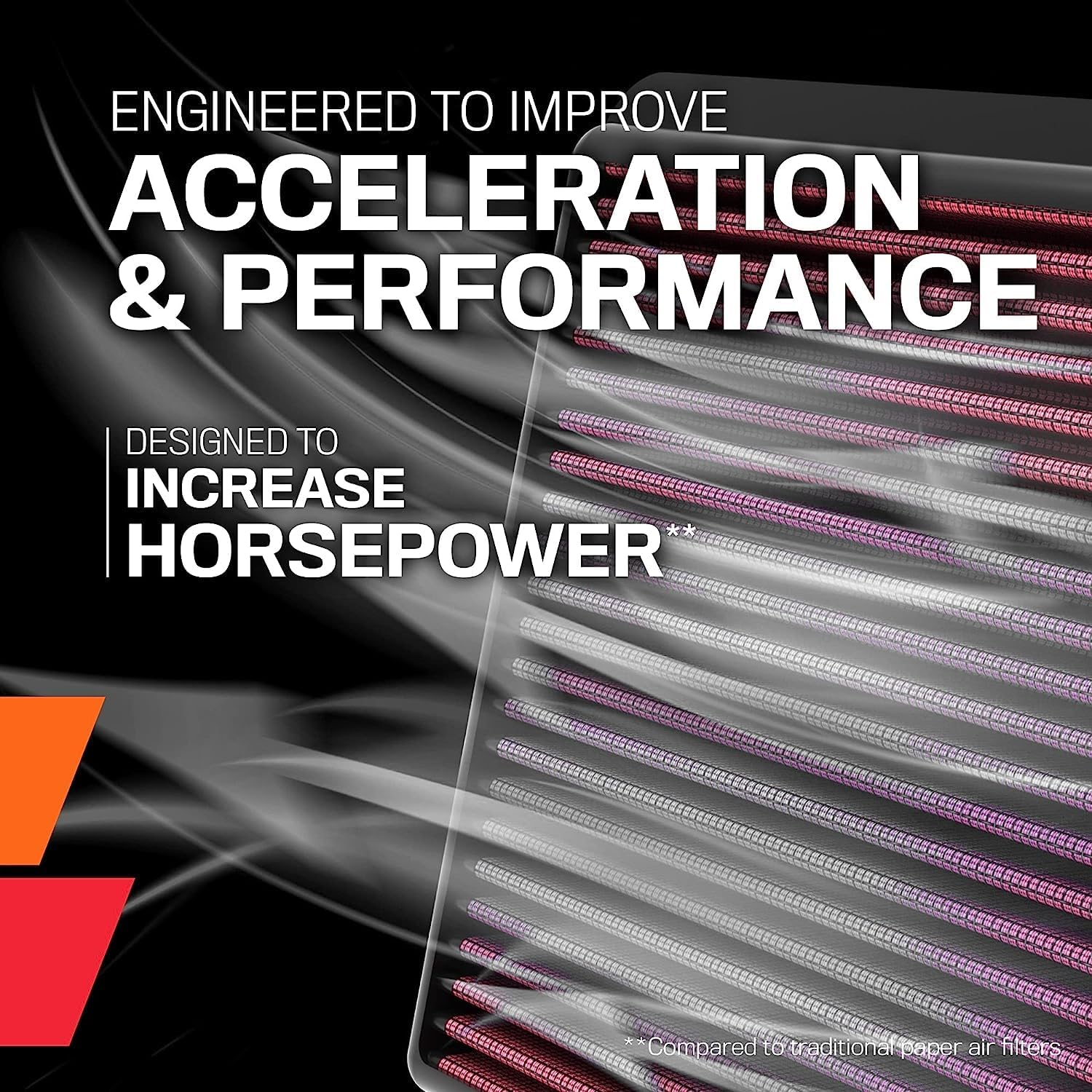 K&N E-1570 round Replacement Air Filter for 1987 Ford Bronco 5.8L V8 CARB image number 4