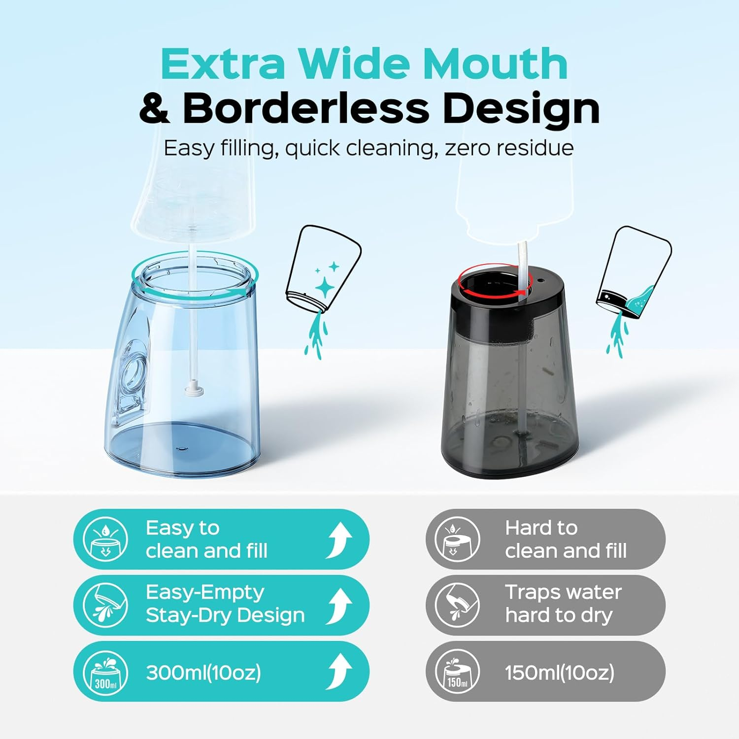 COSLUS Portable Water Flosser for Teeth: 3 Modes & 6 Pressure Settings Oral Irrigator with Jet Mode for Braces & Sensitive Gums, Compact for Travel, 300ML Tank for Multiple Users, Bpa-Free, White, C51 - White image number 4