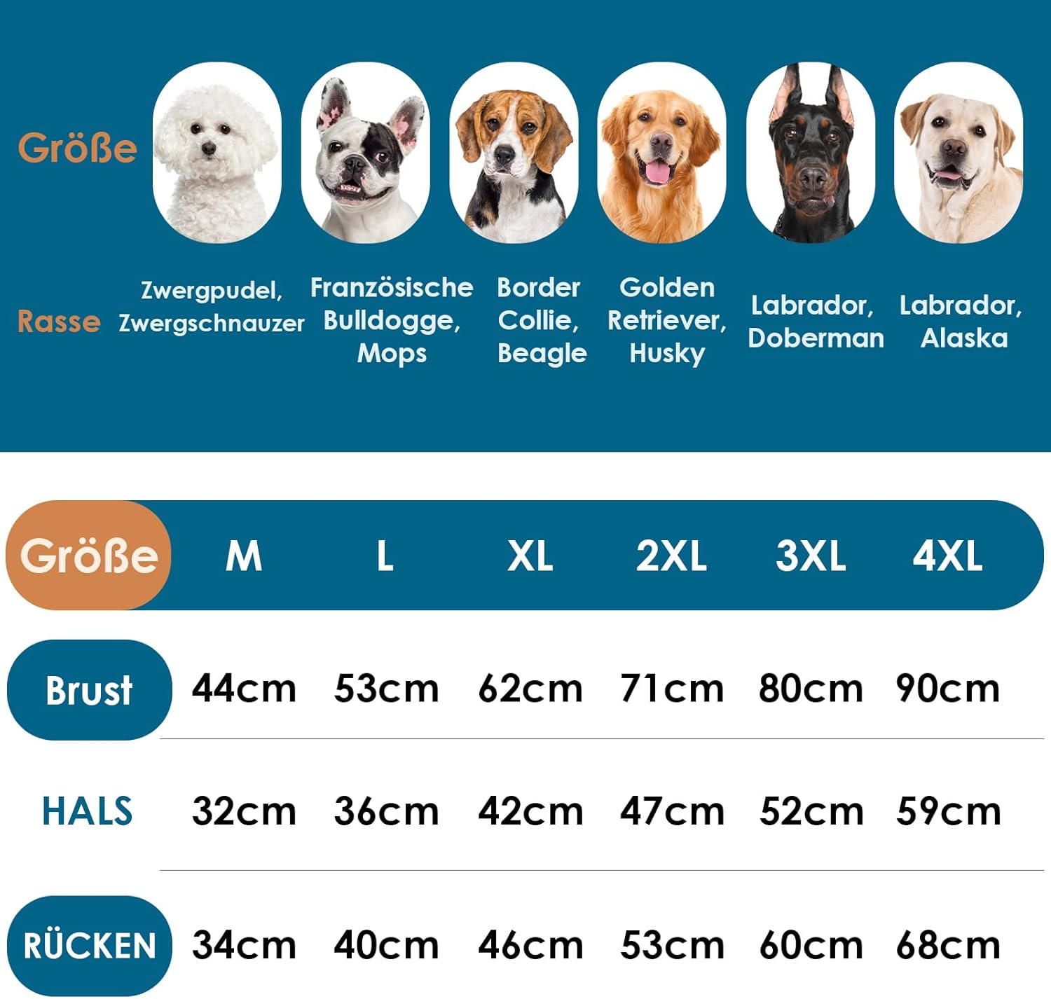 Katzinst Dog Jumper, Knitwear, Dog Clothes, Warm Dog Clothes for Medium and Large Dogs, Jumper Pet Coat for Cold Winter, Warm Winter Clothing for Labrador - (M-4XL) image number 1