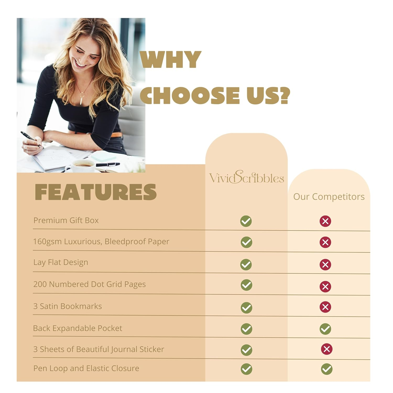 VIVID SCRIBBLES Dotted Journal &ndash; 160Gsm Bleed Proof Thick White Paper &ndash; 200 Numbered Dot Grid Pages &ndash; 5.8 X 8.3 Inch Bullet Dotted Notebook image number 2