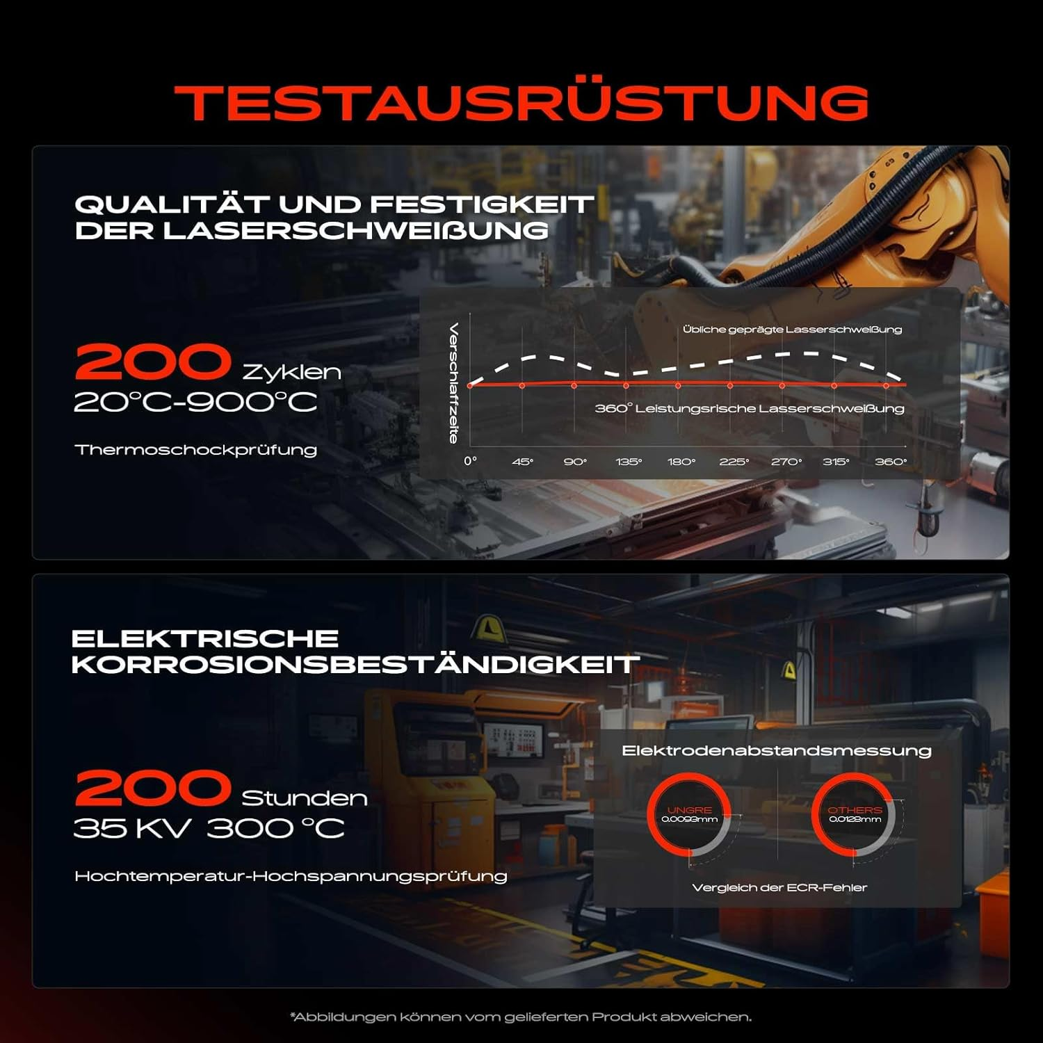 Frankberg 4 X Spark Plug Spark Plugs Compatible with Clio IV BH 0.9L 2012-2023 Duster HM 1.2L 2017-2023 Logan II 0.9L 2012-2023 Twingo III BCA BCM 0.9L 2014-2023 Replace# ILKAR7J7G image number 4