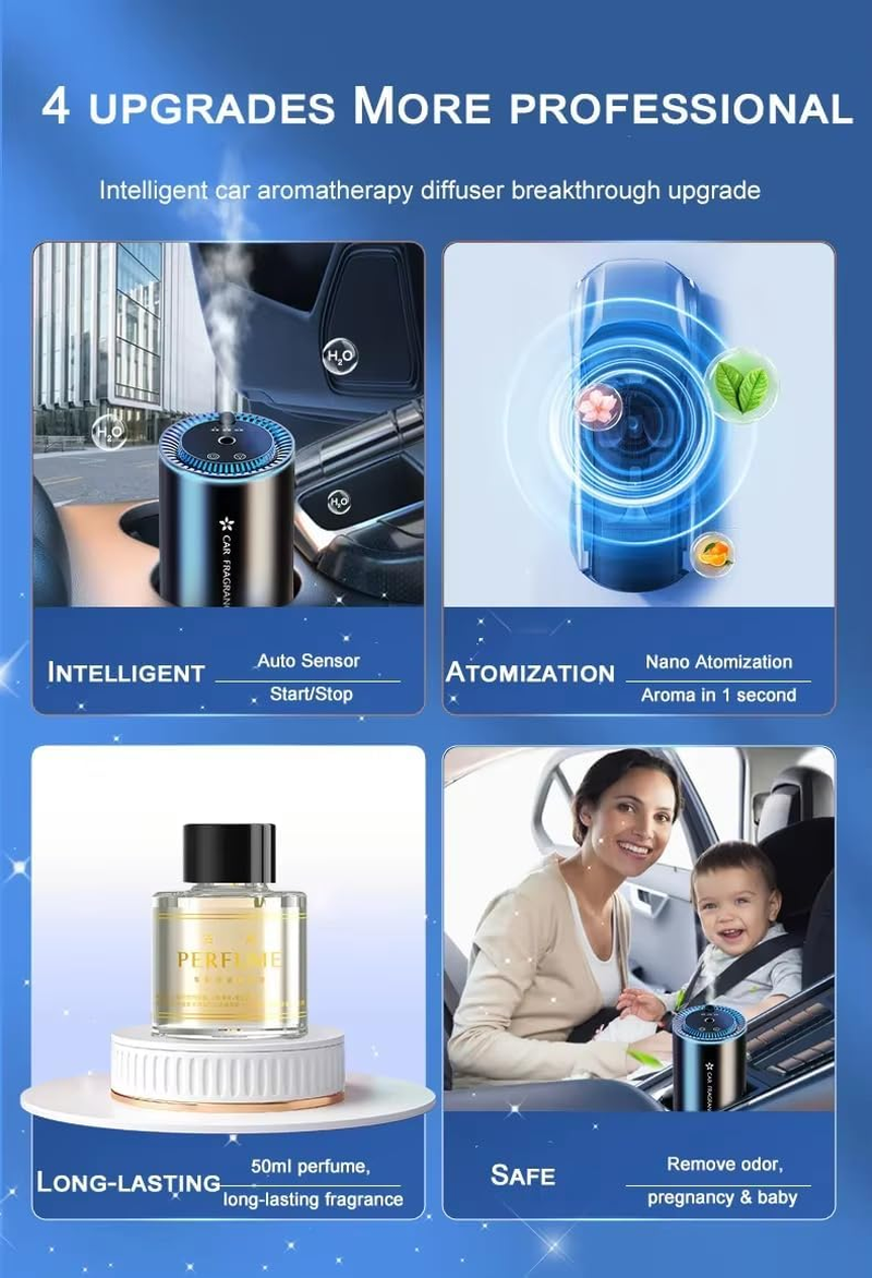 SKYLUXE - Car Freshener Essential Oil Diffuser &ndash; Usb-Powered Mini Aromatherapy Diffuser with Adjustable Mist and LED Light for Car, Office, and Travel &ndash; Freshen up with Essential Oils on the Go image number 3