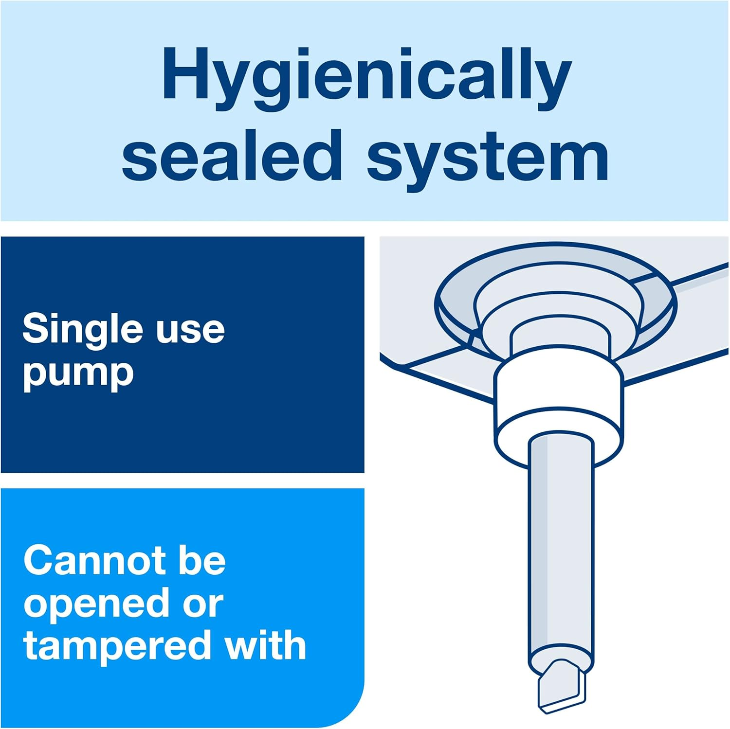 Tork Oil and Grease Liquid Soap S1, Dermatologically Tested, 1 X 1000Ml, 420401 image number 6