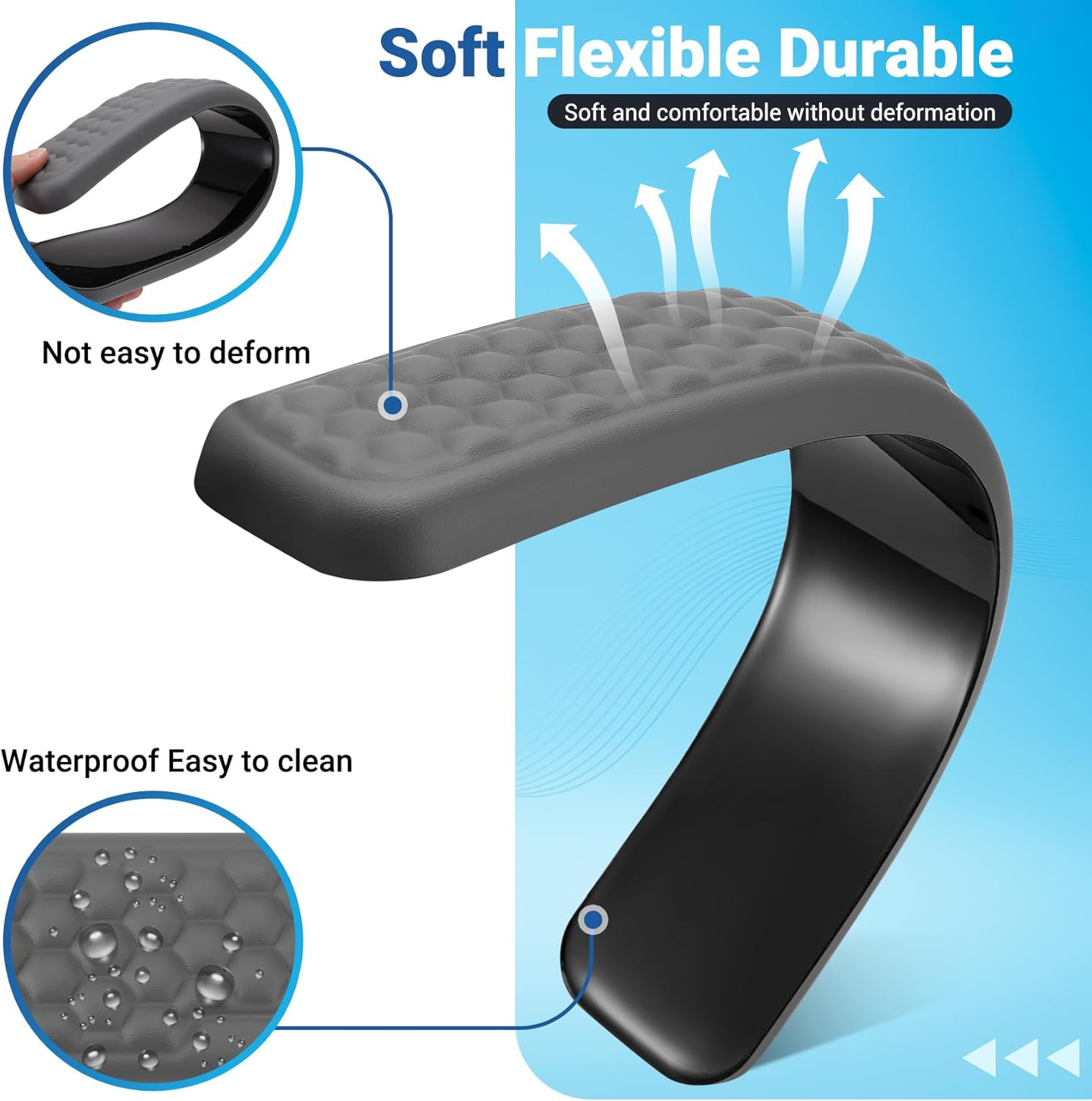 Hcskoss Keyboard Mat Set - Keyboard Wrist Rest Elbow Rest Pad Keyboard Mat Ergonomic Keyboard Mouse Pad with Wrist Support,Soft Memory Foam & Anti-Slip Base & Pain Relief for Office,Computer Gaming