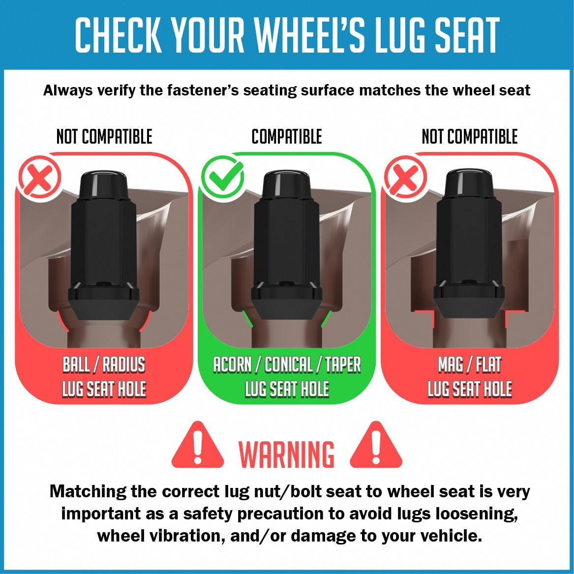 Wheel Accessories Parts Bulge Acorn M14 X 1.50 Thread 1.90" Long for Trucks 19Mm(3/4") Hex 14X1.5 (32 9/16, Black) image number 4