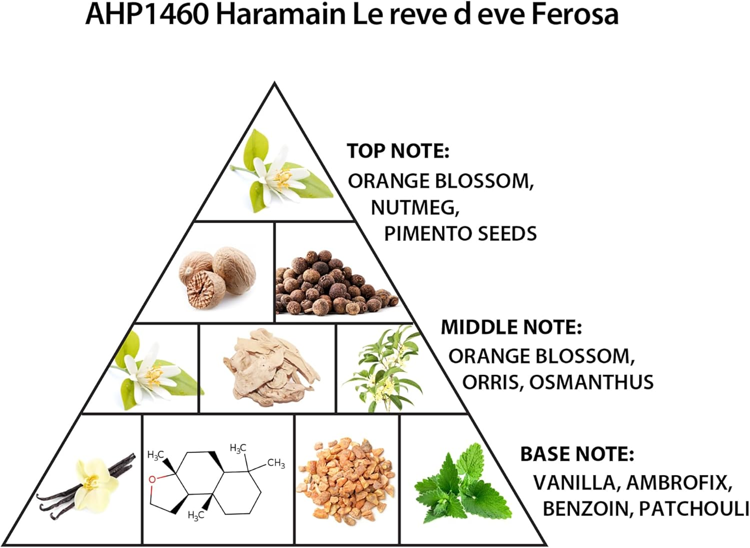 Al Haramain Le Reve D'Eve Feroza - Floral Perfume for Women with Orange Blossom and Vanilla - Elegant Women'S Fragrances - 100 Ml Extrait De Parfum