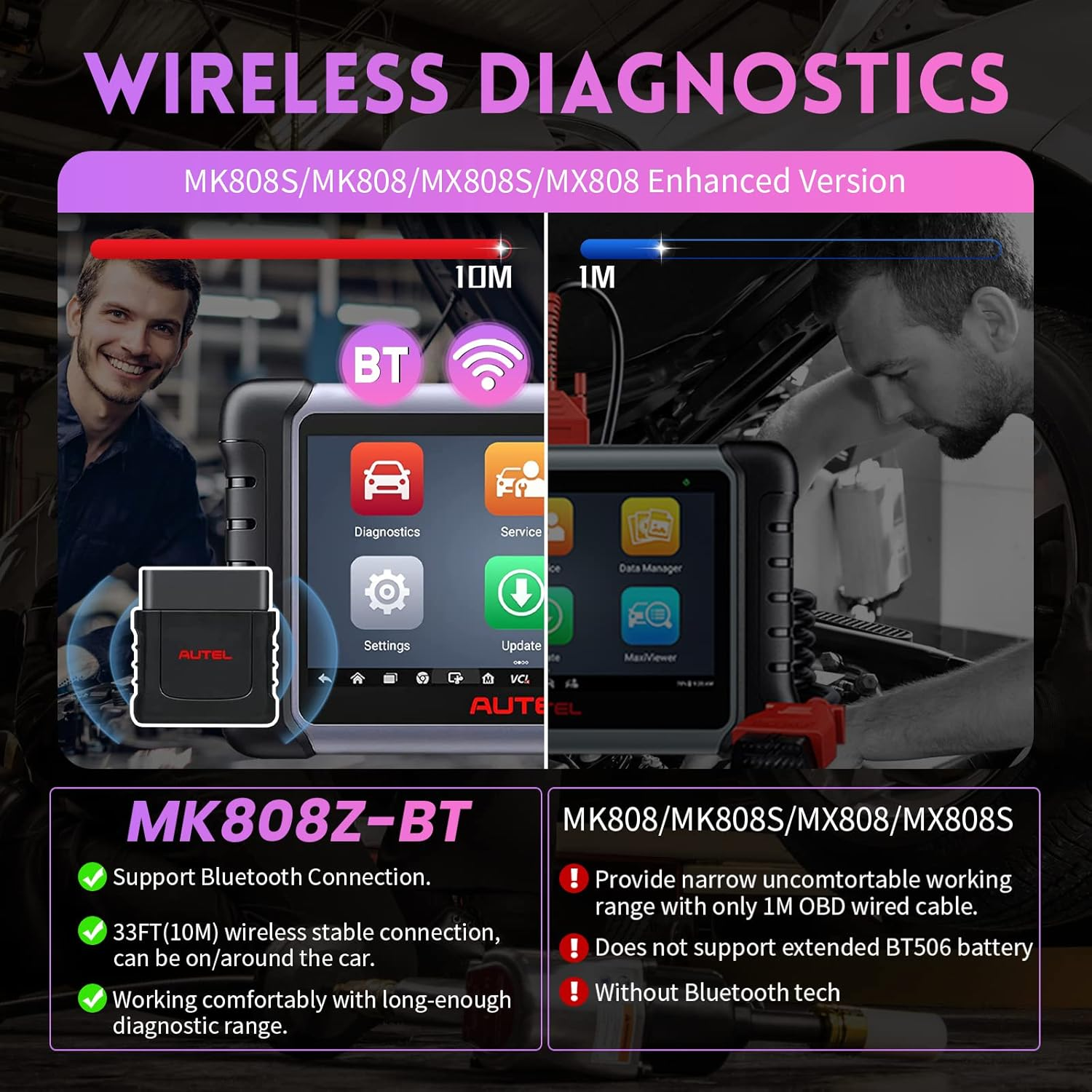 Autel Scanner Maxicom Mk808Z-Bt(Same as MK808BT PRO), Android 11 Based Bi-Directional Control Scan Tool Upgraded of MK808BT/MK808S/MX808, 28+ Services, Compatible with BT506/MV108S (Original) image number 4