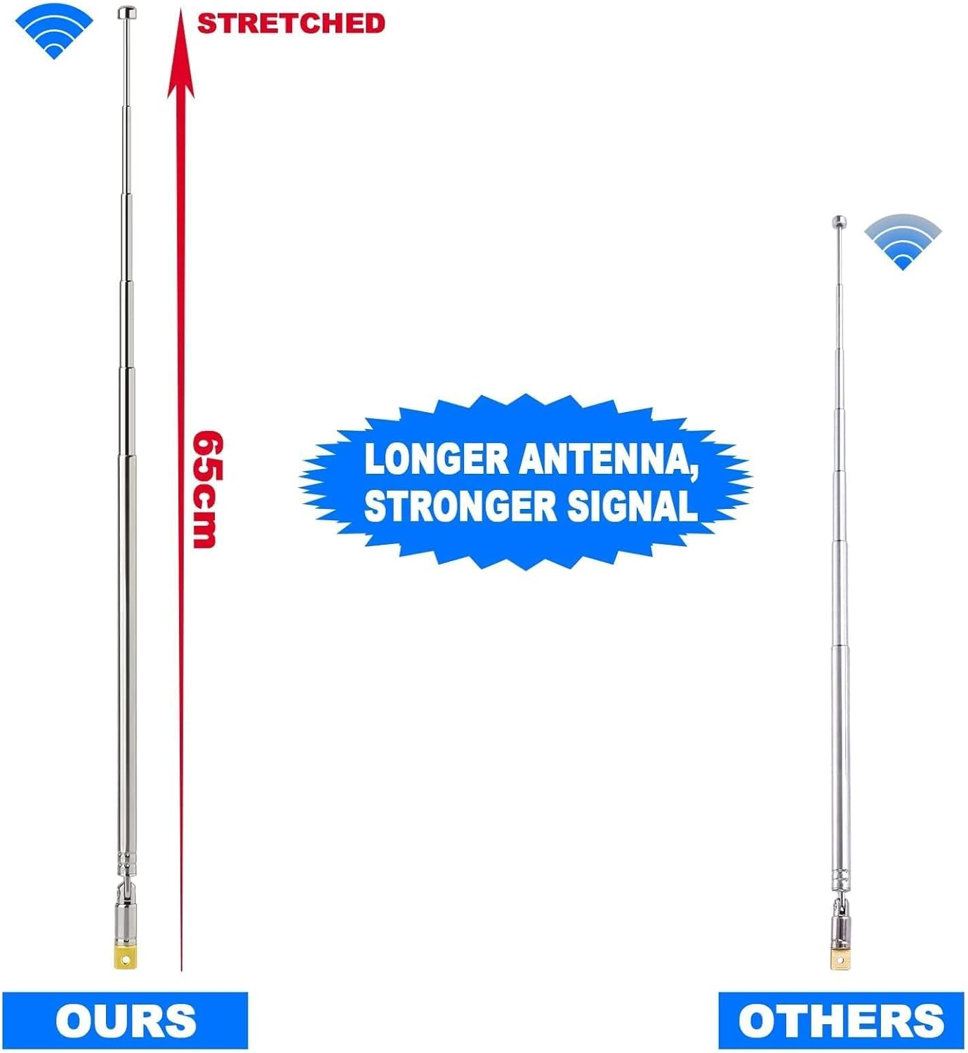 Bingfu 6 Sections Telescopic 65Cm AM FM Antenna Portable Radio Antenna Replacement (2-Pack) Compatible with Indoor Portable Radio Home Stereo Receiver AV Audio Video Home Theater Receiver TV Tuner image number 1