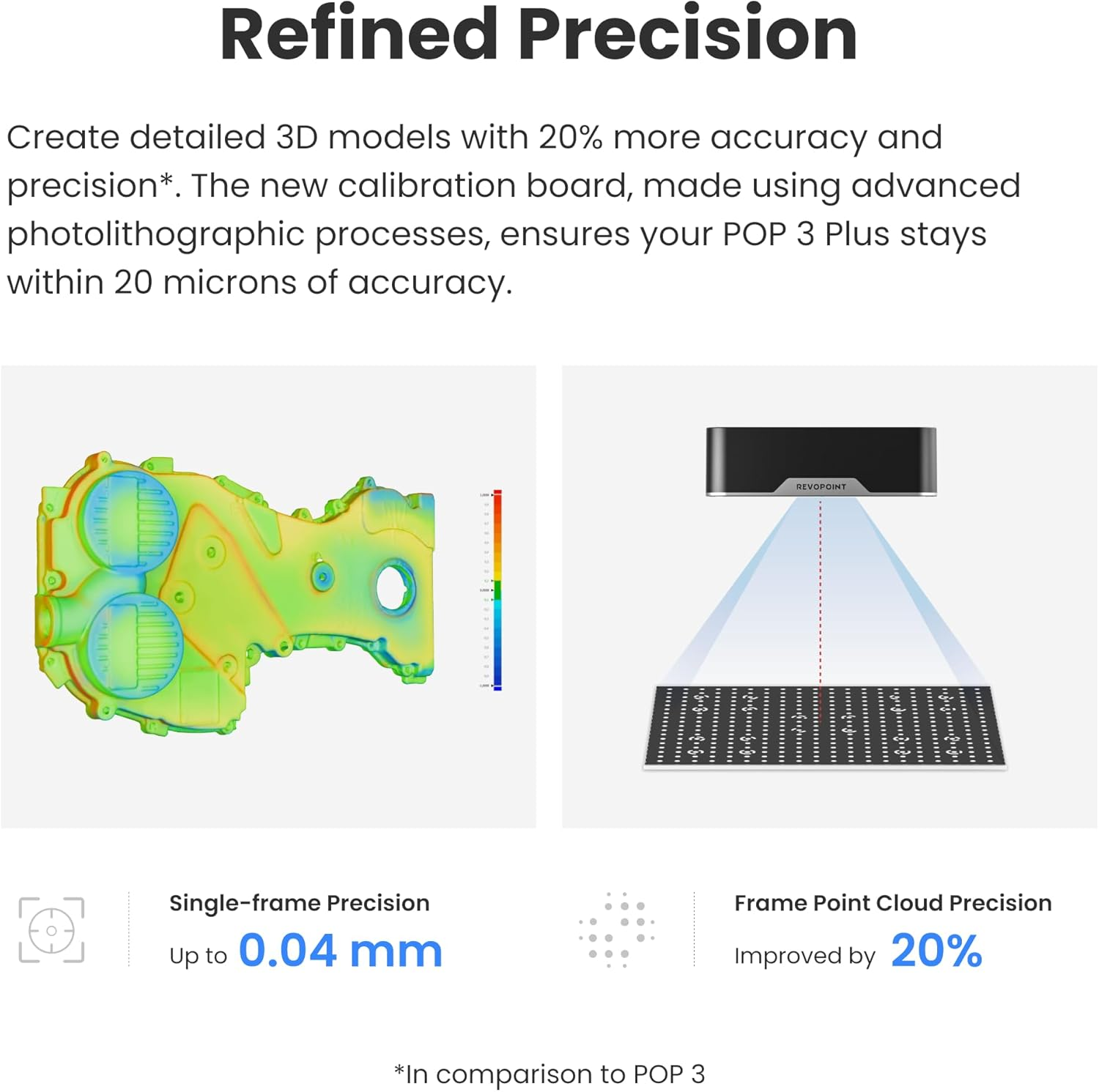 Revopoint POP3 plus 3D Scanner for 3D Printing, Handheld 3D Printer Scanner 0.04Mm Precision, Full-Color Scan for Medium Object, Support for Android/Ios/Win/Macos, Standard image number 6