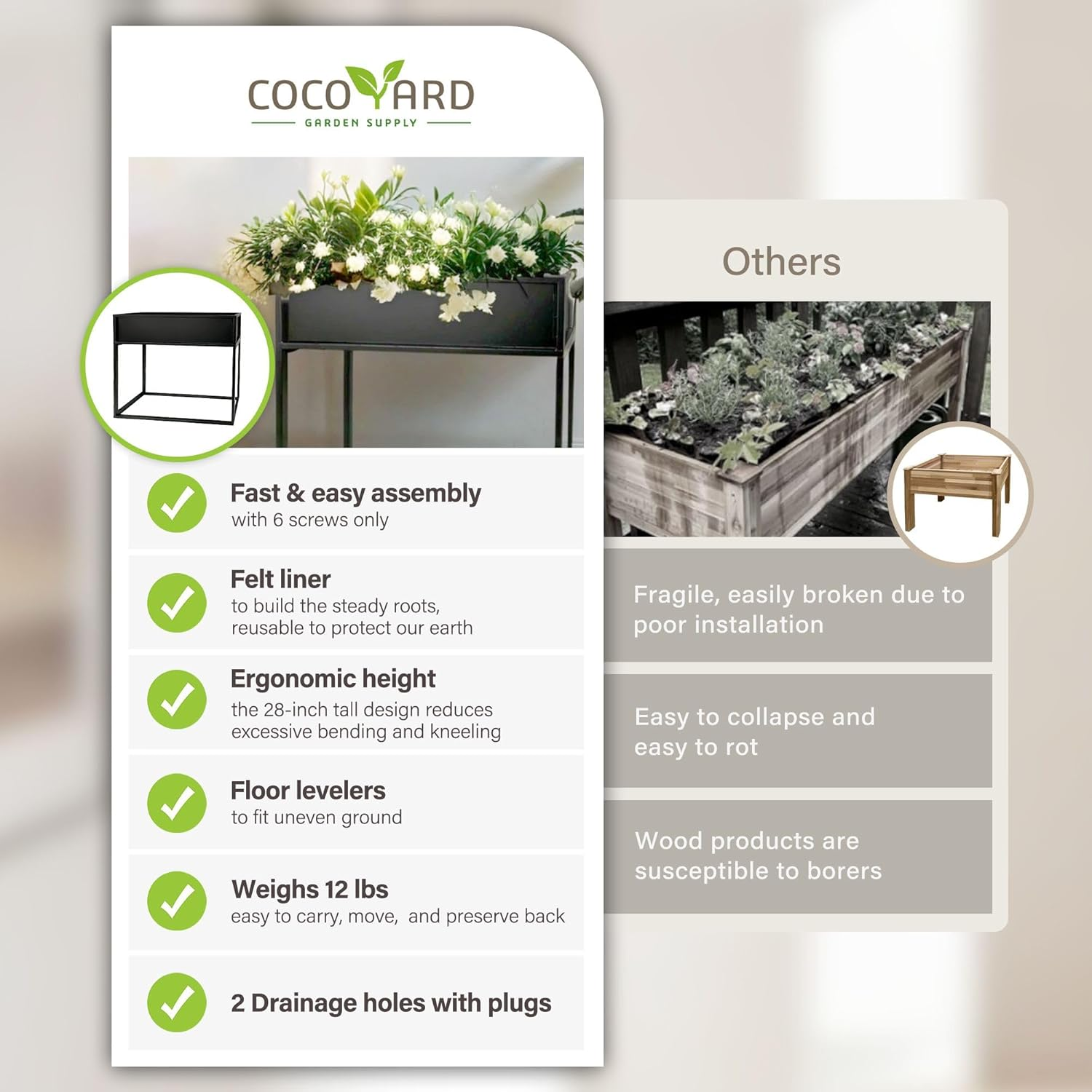 Cocoyard Elevated Outdoor Planter Box - 28 Inch Durable Raised Garden Bed for Planting Herbs, Flowers & Vegetables - Stylish Planter Boxes for Patio Decor & Backyard Gardening - Plant Stand image number 6