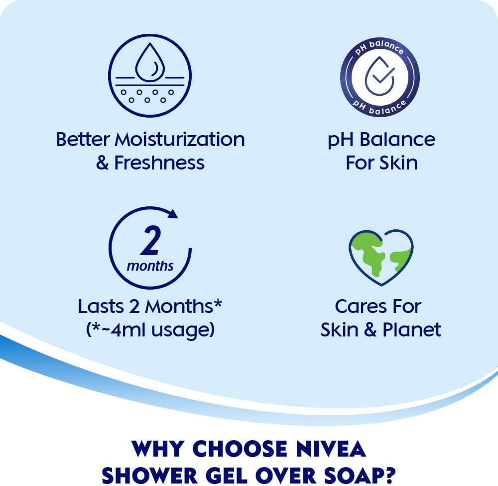 Nivea Gel Water Lily and Oil, 250 G image number 6