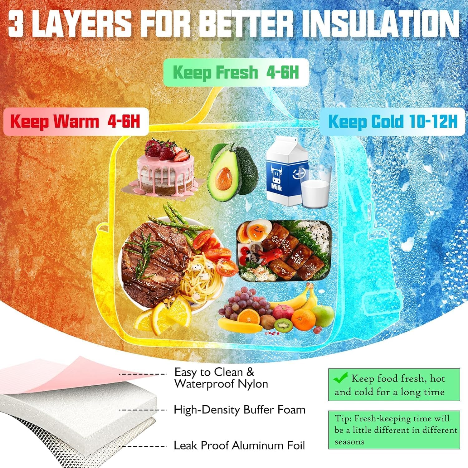 Insulated Lunch Bag Women Lunch Box Kids for Teen Girls Boys, Cute Preppy Lunch Boxes with Adjustable Shoulder Strap, Waterproof Nylon Lunchbox Lunch Bags for School Work Picnic image number 6