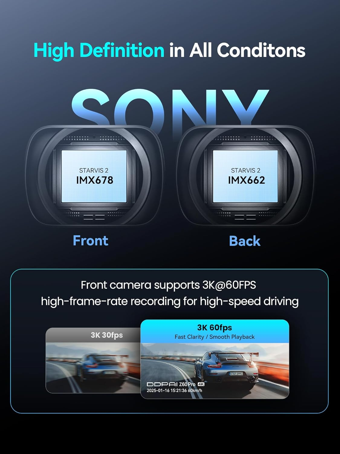 DDPAI 4K Dash Cam Front and Rear, 4K+1080P Dash Cam, Dual STARVIS 2 Sensors,5G Wifi GPS, Dashcam with Free 32GB Emmc,Night Vision,3" IPS,HDR,ADAS,24 Hours Parking Mode,Loop Recording G-Sensor, Z60 Pro image number 4