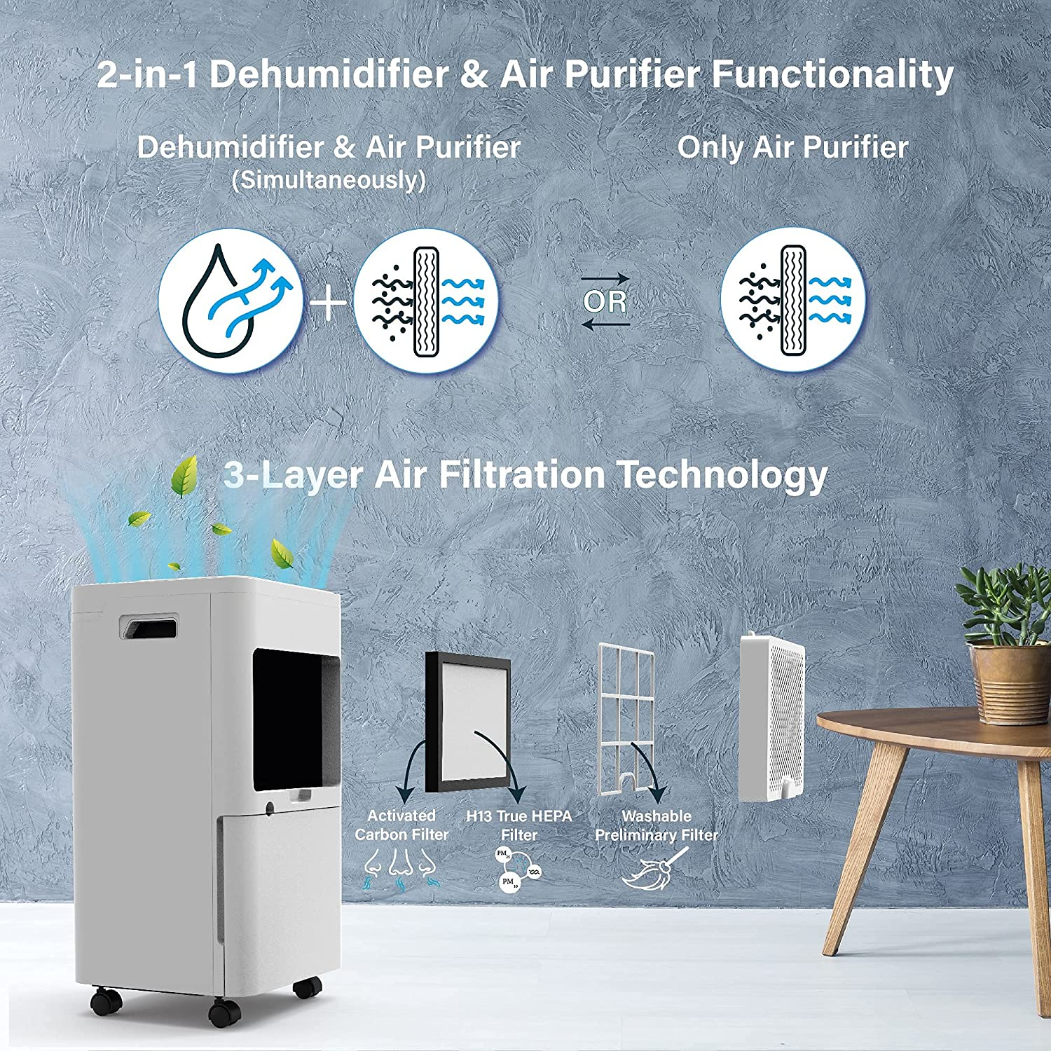 AROVEC 16L Smart Dehumidifier with Air Purifier Washable Preliminary Filter, True HEPA & Activated Carbon Filter, 2500Ml Water Tank, Large Dehumidification Capacity Covers up to 50M2, 2-Yr Warranty image number 5