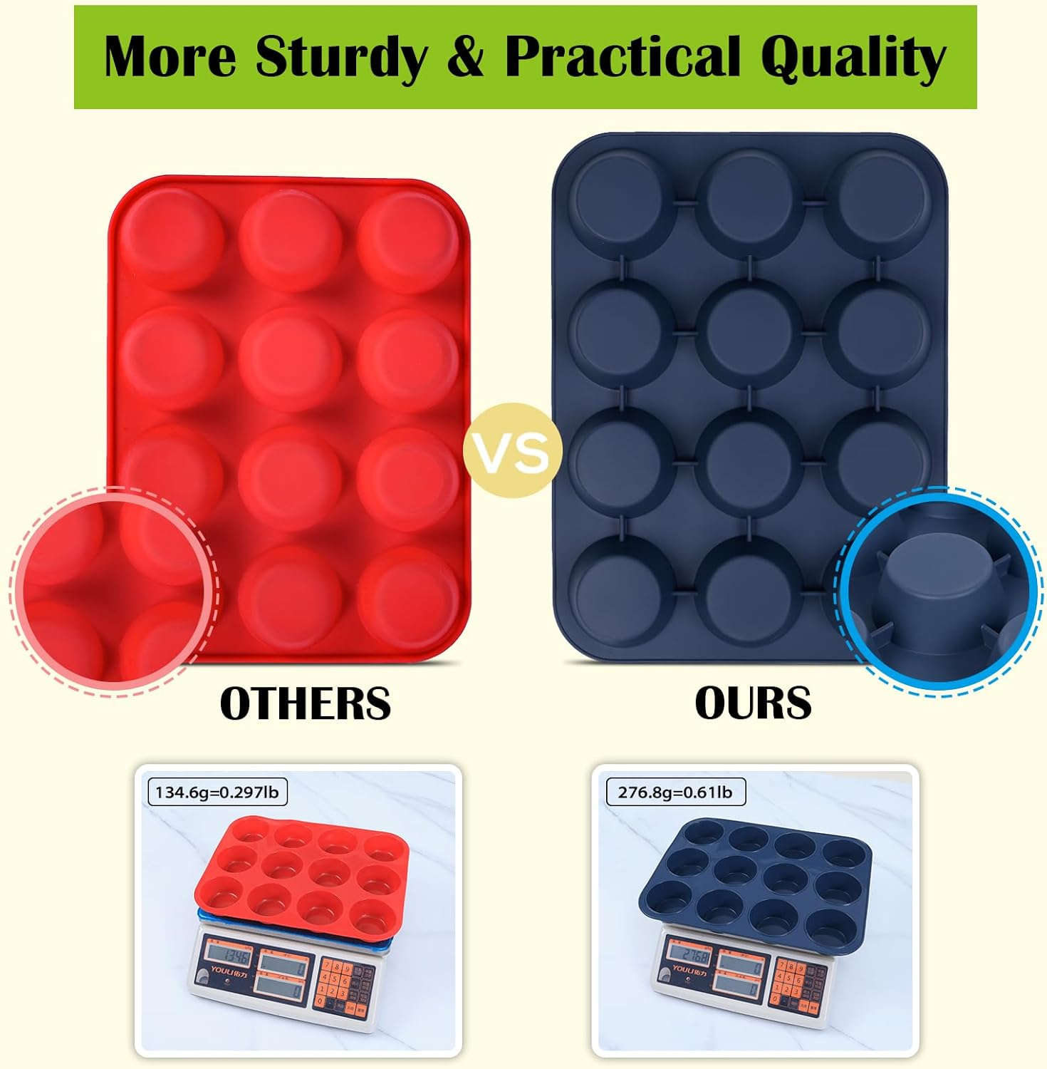 2 Pack Large Silicone Muffin Baking Pan & Cupcake Tray 12 Cup - Nonstick Cake Molds/Tin, Silicon Bakeware, BPA Free, Dishwasher & Microwave Safe by Folksy Super Kitchen (Grey) image number 3