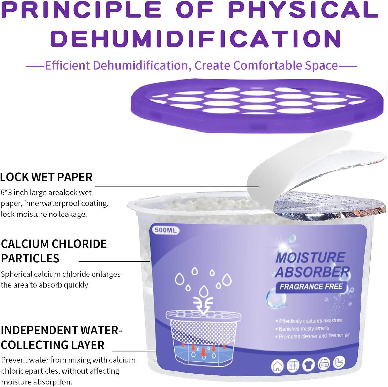 TFMOJHST Fragrance Free Moisture Absorption Box, Dehumidifier Bucket,Portable Dehumidifier Moisture Absorbers for Cars,Closet, Bathrooms, Kitchens, Laundry Rooms, Basements Etc(12 Pack,Purple) image number 5