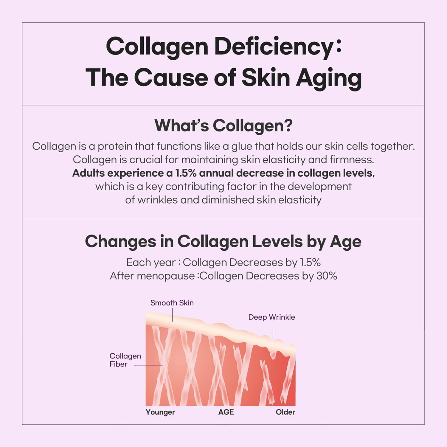 Luvum Slow Aging Phyto Collagen Gel Mask, Collagen, Overnight Hydrogel Mask, 4+1 Pack - Pink image number 4