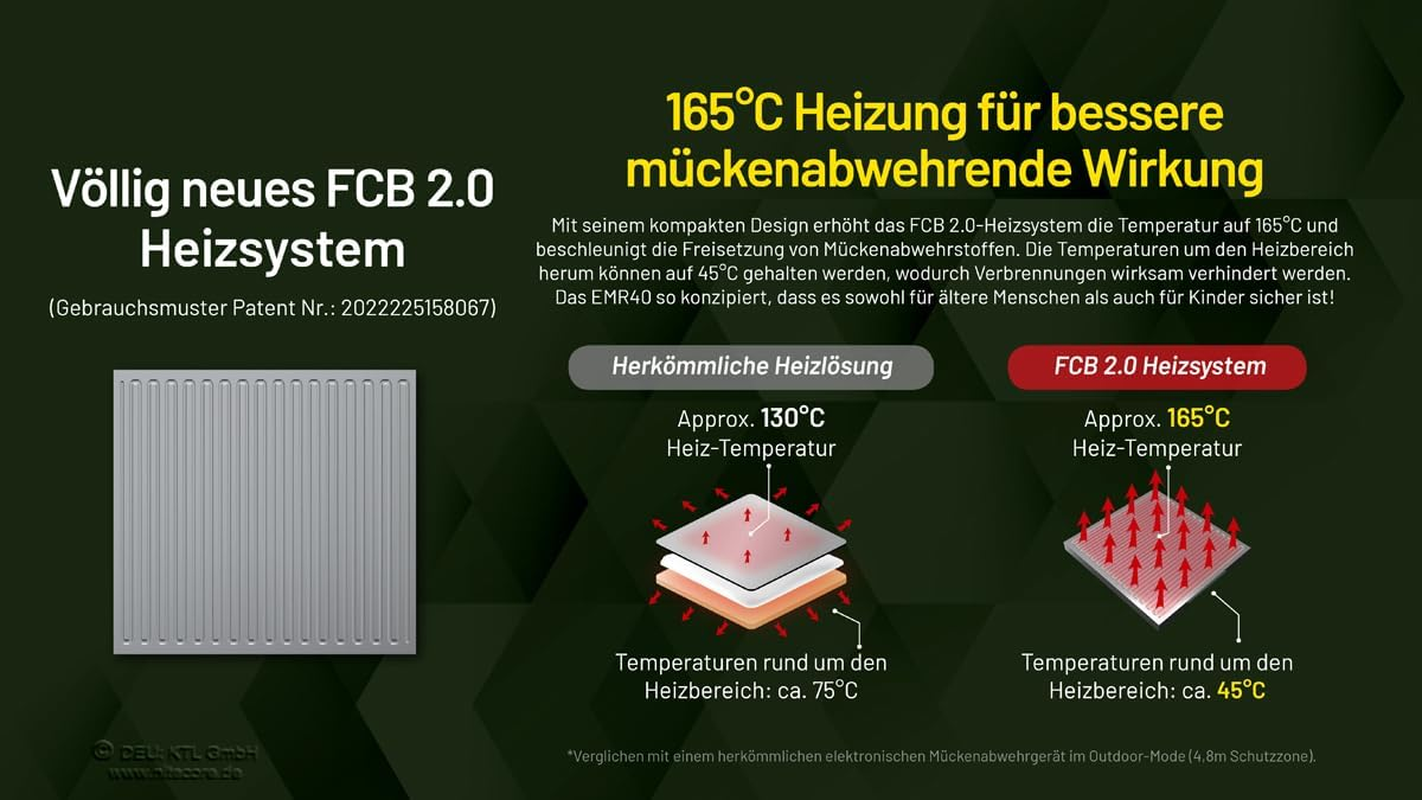 Nitecore 10Hr Max 11 Feet Indoor 16 Feet Portable Electronic Multipurpose Outdoor Mosquito Repeller, 229 G image number 5