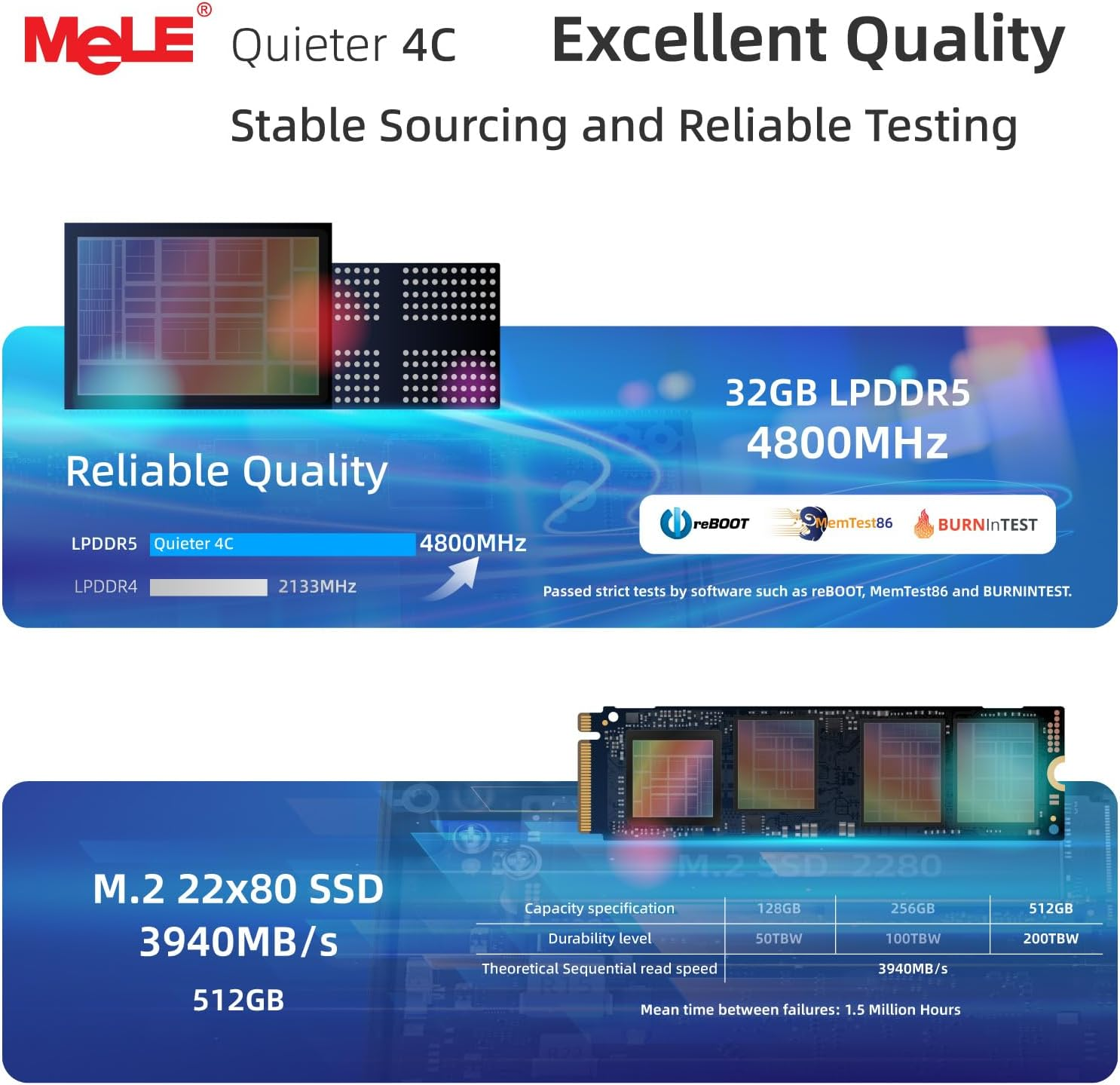Mele Mini PC, Upgraded Quieter 4C N150 (Turbo 3.6Ghz), 32GB DDR4 RAM 512GB Storage, Desktop Mini Computer Full Functional USB-C, 4K Triple Display on Home, Office, Education, Astrophotography image number 5
