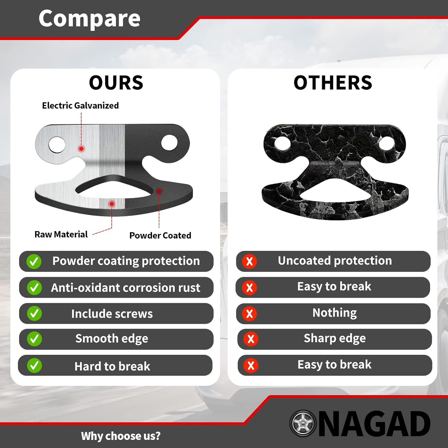 Tie down Anchors 6 Pack for 2000-2017 Ford F150 Truck Bed Tie down Anchors with Black Powder Coating | Fits 2004-2017 F-150 Styleside 2001-2010 F 150 Explorer Sport Trac, Inner Bed Tie Downs Hooks