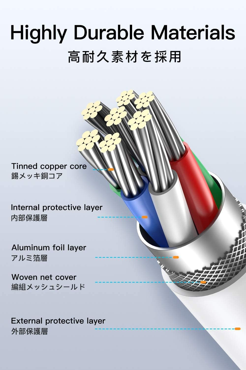 USB Type C Charger Cable,5Pack 2M PVC Rapide Charger High Speed Synchronous Data Transfer for Samsung Galaxy S9+/S9/S8,Note 8,Huawei P10/P9,Oneplus 2/3,Lumia,Nexus 5X/6P,Xiaomi image number 4