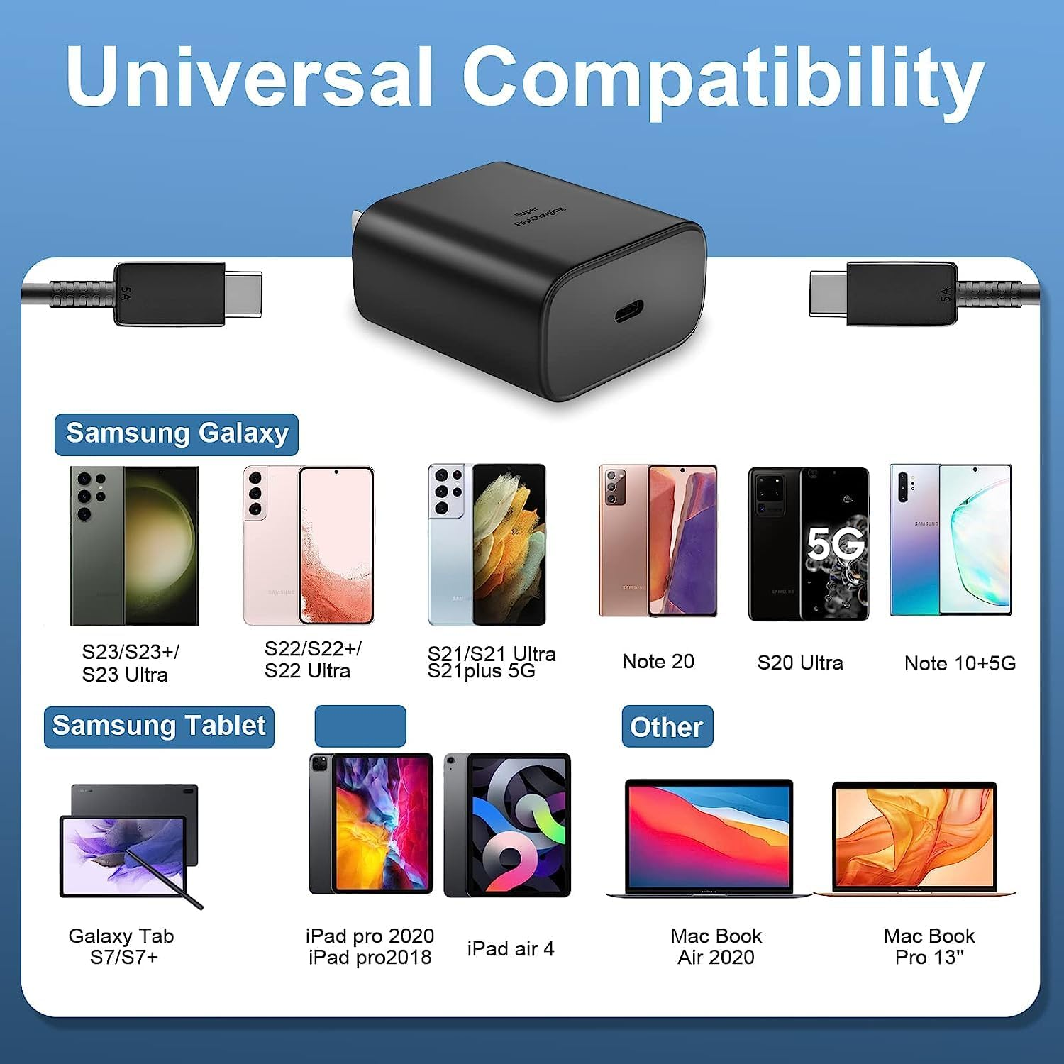 45W Super Fast Charger 2.0 with 1M USB-C Cable, PD 3.0 PPS for Samsung Galaxy S23/S22/S21 Ultra, Tab S8/S7, Z Fold 5/Flip 5, Google Pixel, Switch & USB-C Devices image number 6