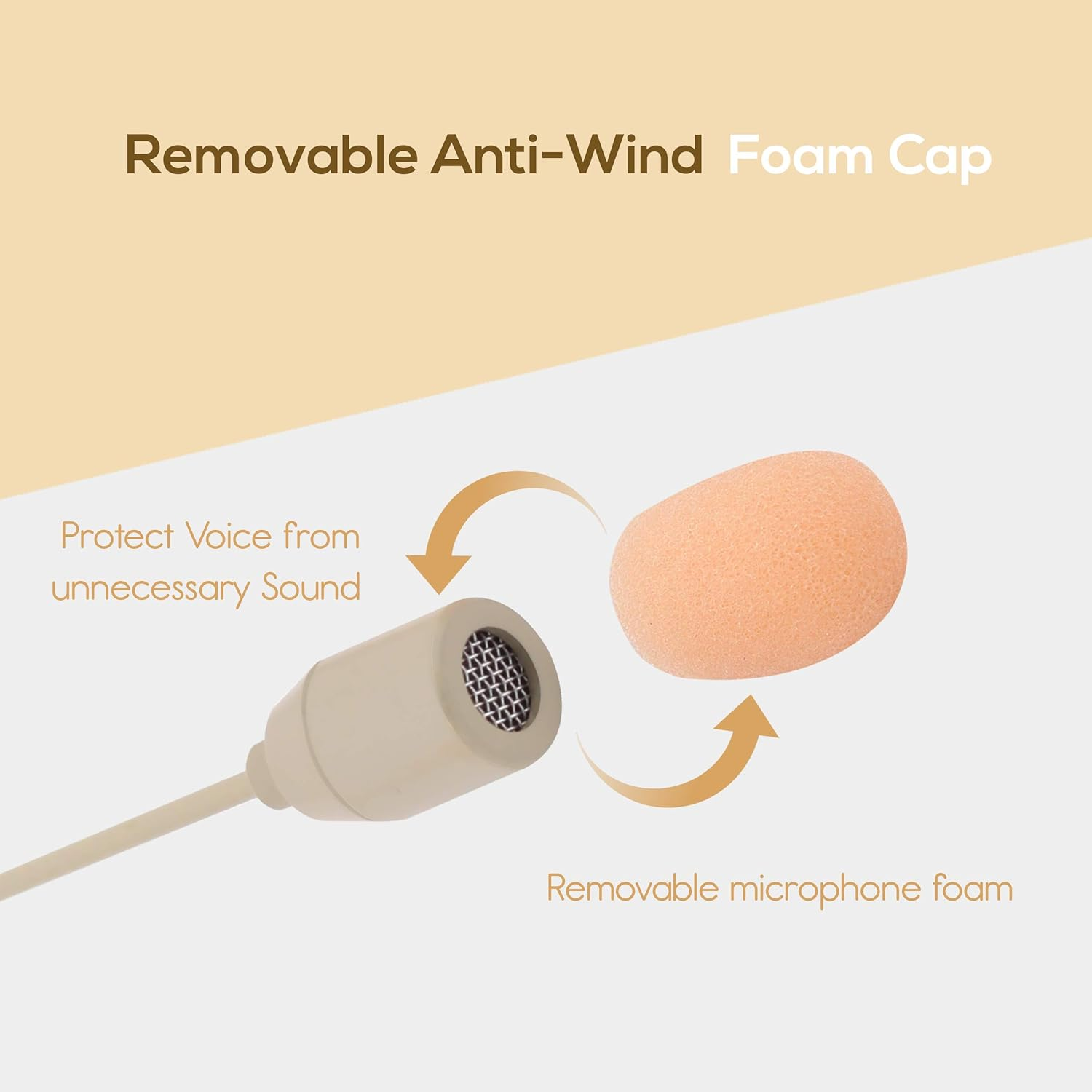 Pyle-Pro PMHMS20 Wired Headset Boom Mini XLR Omni-Directional Microphone image number 3