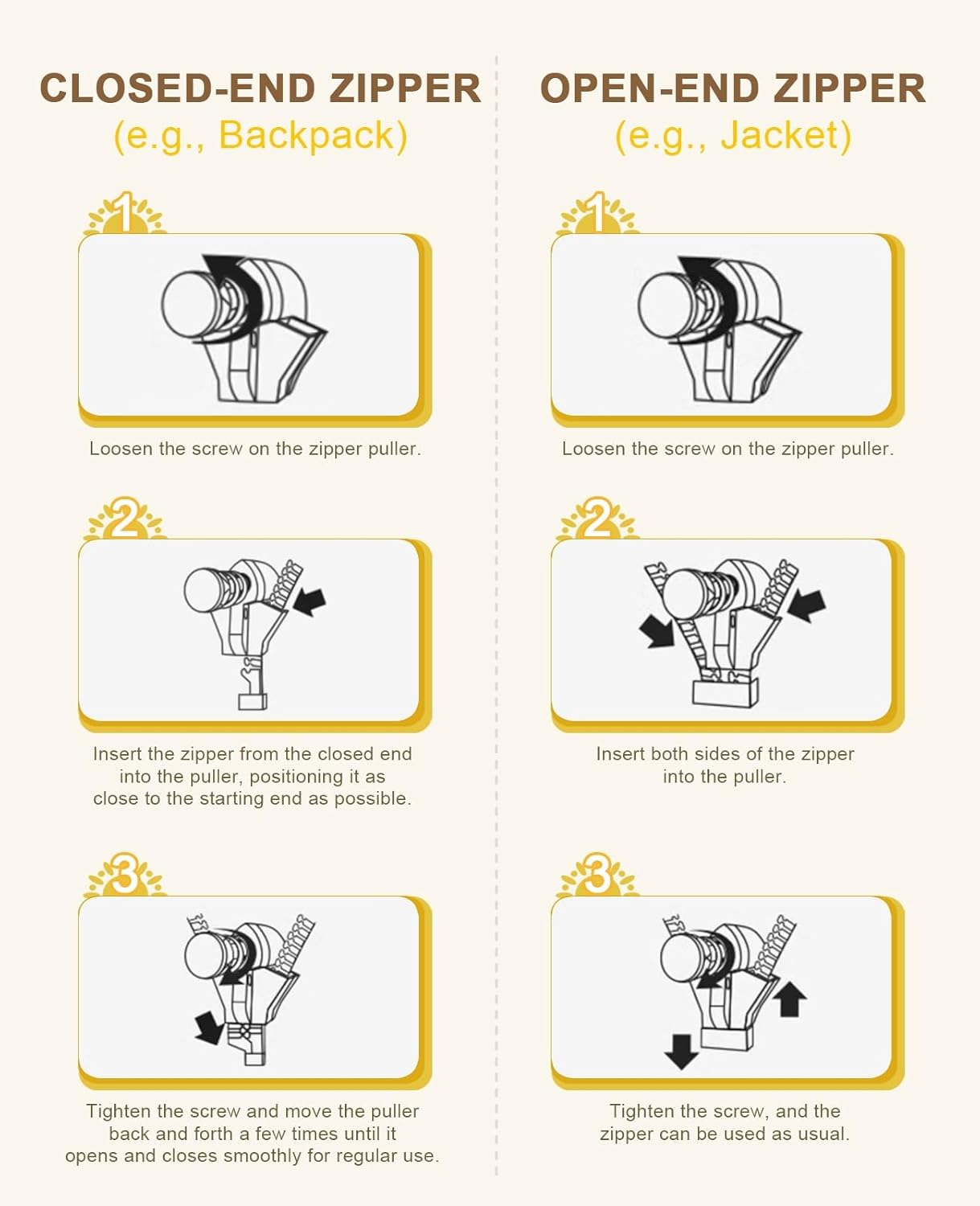 SUBORAWOS Zipper Repair Kit 21 Pcs Universal Set - Mixed Sizes Zipper Pull Replacements for Bags, Jackets, Clothing, Shoes, and Boots image number 2