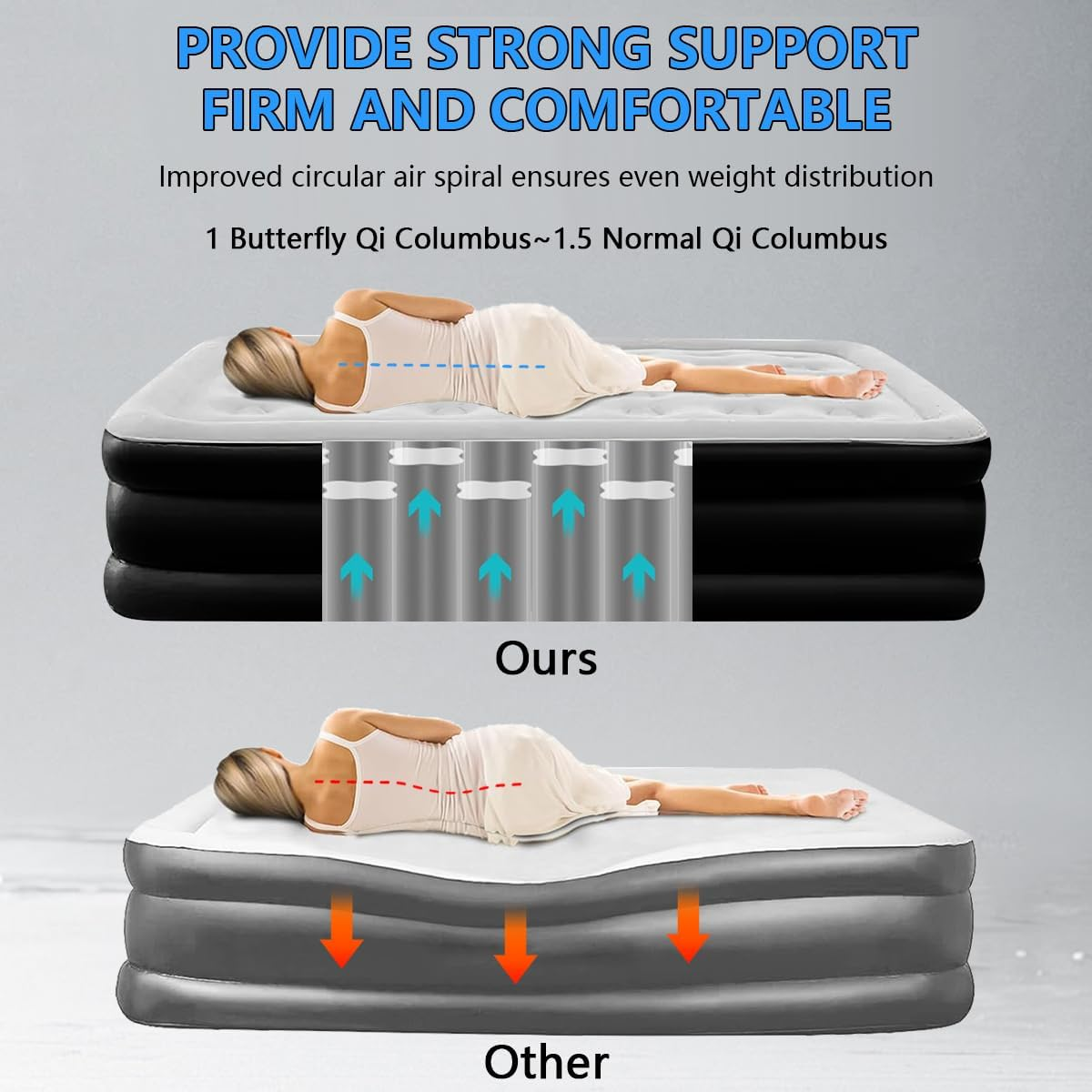 Queen Size Air Mattress,Queen Size Air Mattress with Headboard and Pillows,Pvc Waterproof Material,Skin-Friendly Flocking Surface,135 * 190 * 40CM,300KG MAX, Suitable for Family Camping image number 1