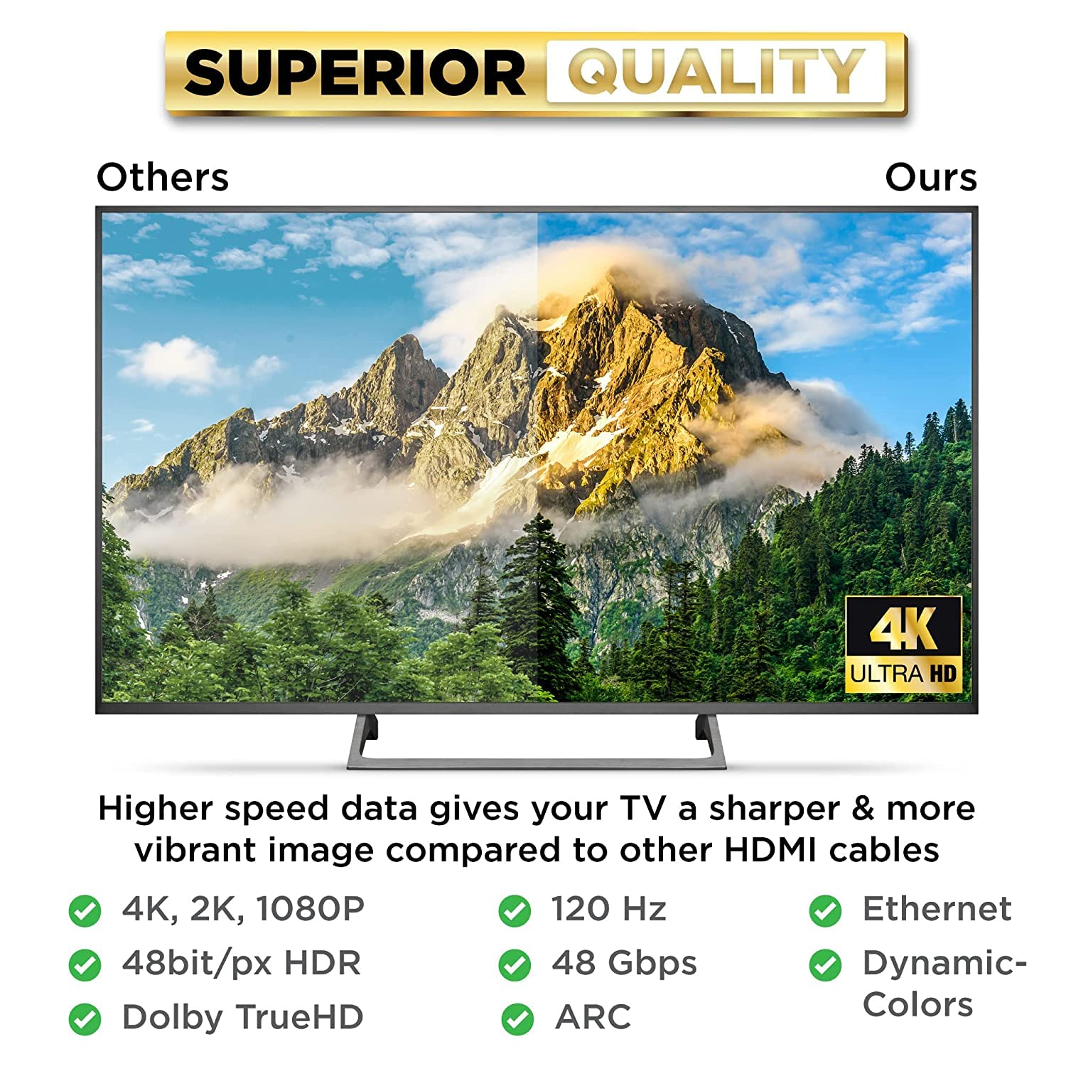 Powerbear 4K HDMI Cable 1 M | High Speed, Braided Nylon & Gold Connectors, 4K @ 60Hz, Ultra HD, 2K, 1080P, ARC & CL3 Rated | for Laptop, Monitor, PS5, PS4, Xbox One, Fire TV, Apple TV PC image number 6