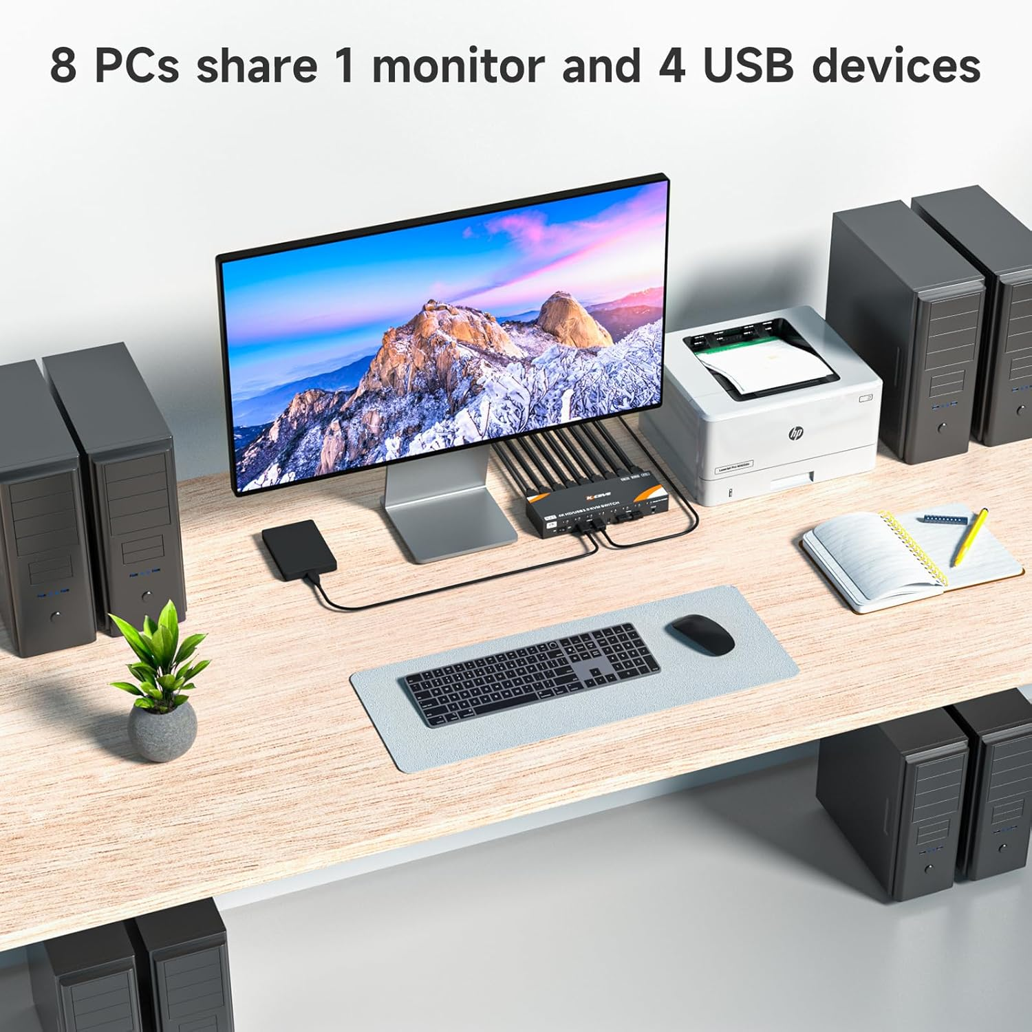 8 Port HDMI KVM Switch 8 Computers 4K@60Hz/1080P@144Hz USB 3.0 Hubs 8 in 1 Out for 8 Pcs Share 1 Monitor Keyboard Mouse Printer Scanner, Support Hotkey, Remote Control & TTL Controller image number 3