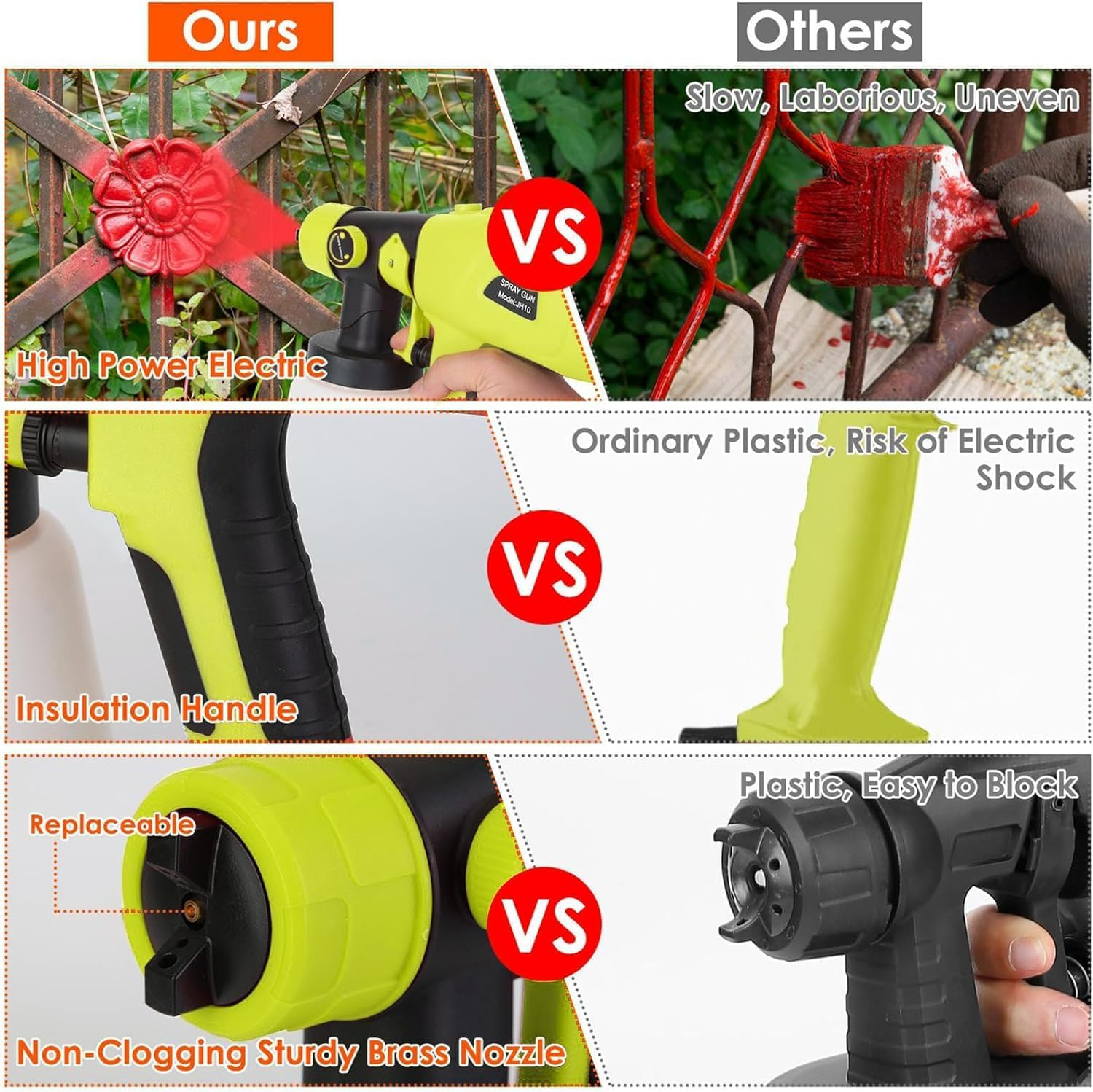 Cordless High Pressure Airless Spray Gun Paint Sprayer for Ryobi 18V Battery image number 2