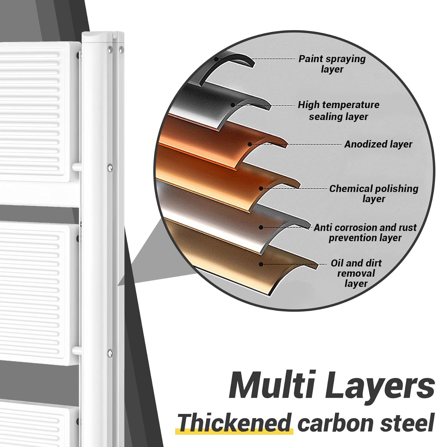 BREENHILL Step Ladder, Folding 3 Step Ladder Stool with Wider Anti-Slip Pedal, Portable Lightweight Ladder for Home Kitchen Office 150KG Max Loader image number 4