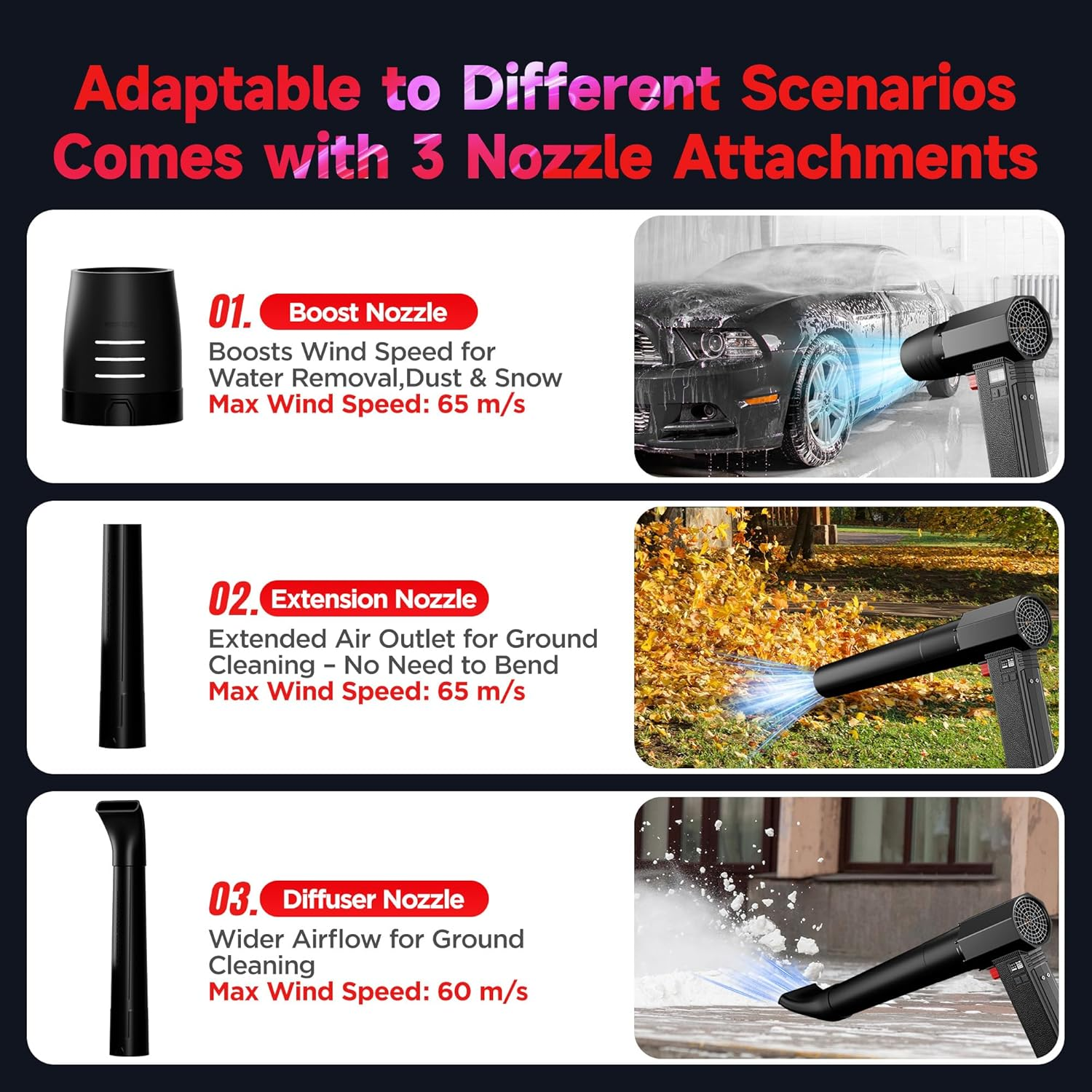 XOOPON Super Car Dryer Air Blower Turbo Fan,Instantaneous Thrust 1.4KG,4 Speeds Control,4000Mah Rechargeable Cordless Electric Leaf Blower,Powerful 64MM Turbo Fan with 3 Nozzles for Patio Cleaning