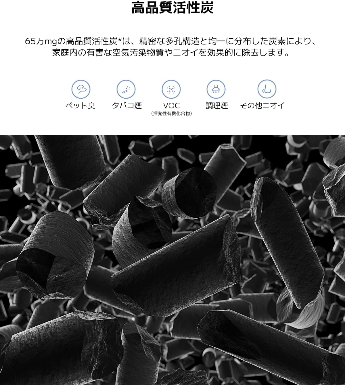 Xiaomi Smart Air Purifier 4 Pro Filter 33670 image number 5