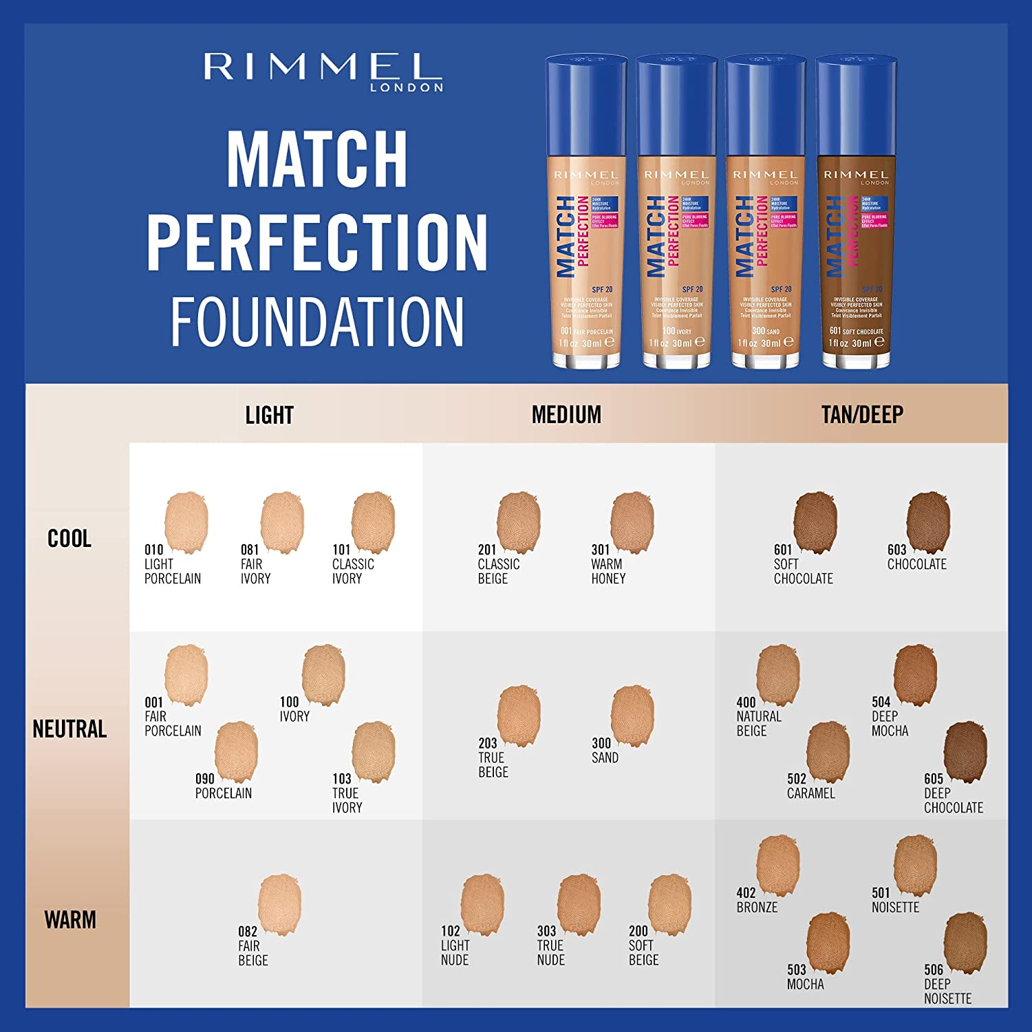Rimmel London Match Perfection Foundation 30Ml - Warm Honey #301 (Pack of 2) image number 2