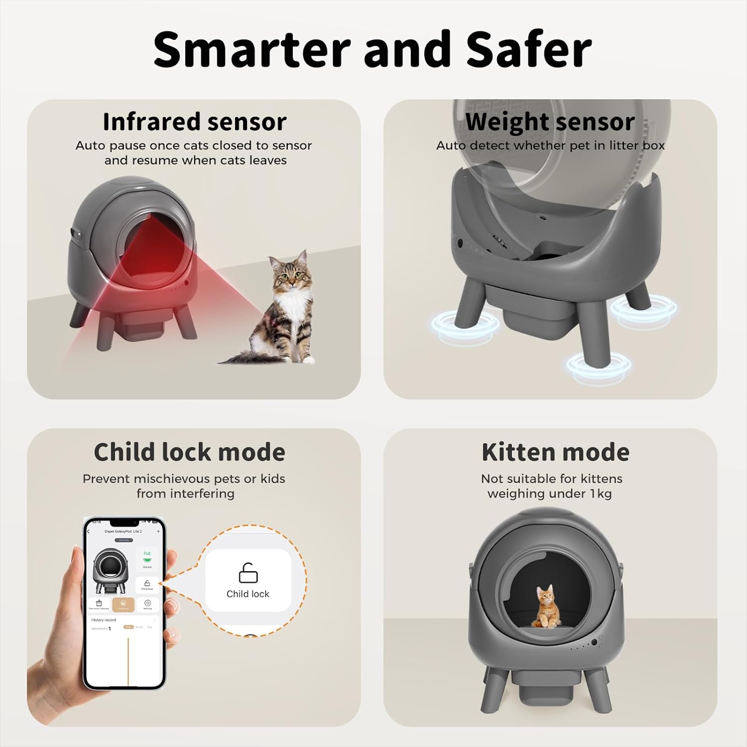 Pawz Self Cleaning Litter Box, Smart Automatic Cat Litter Box for Cats 1-8Kg, with APP Control, Odor Removal Safety Protection for Multiple Cats, Includes 1 Roll of Garbage Bags and Mat image number 3