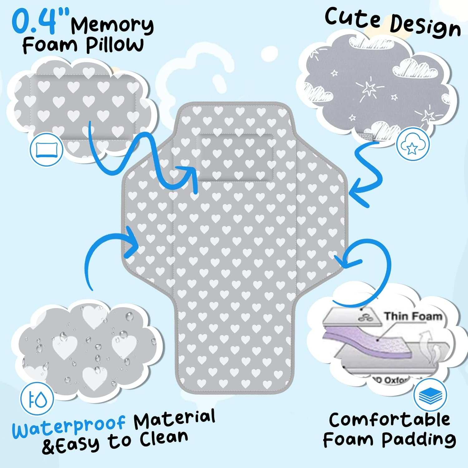 Baby Portable Changing Pad Travel - Waterproof Compact Diaper Changing Mat with Built-In Pillow - Lightweight & Foldable Changing Station, Newborn Shower Gifts - Gray B image number 2