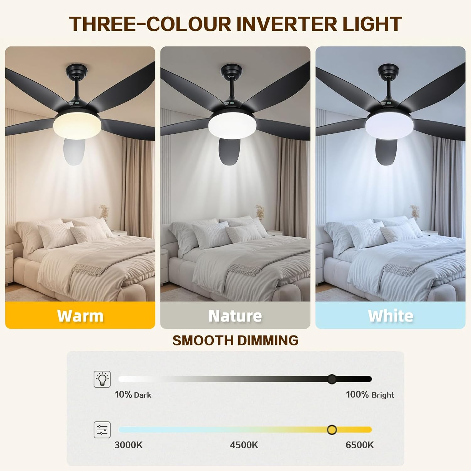 Advwin Ceiling Fans with 3-Color Light & 6 Speed, Cooling Fans with 5 Quiet DC Reversible Blades for Patio, Bedroom, Living Room, Dining Room | Black - White image number 6