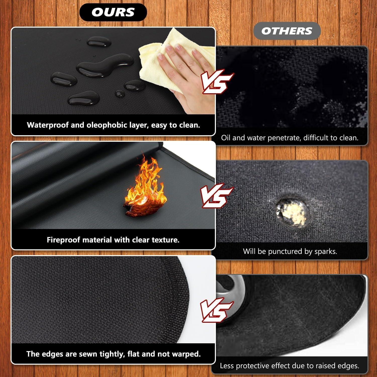 165 * 99 Cm under Grill Mats for Outdoor Grill, Oil and Waterproof, Double-Sided Fireproof Mat Fire Pit Mat Fireplace Mat Outdoor BBQ Mat for Protecting Deck and Lawn image number 3